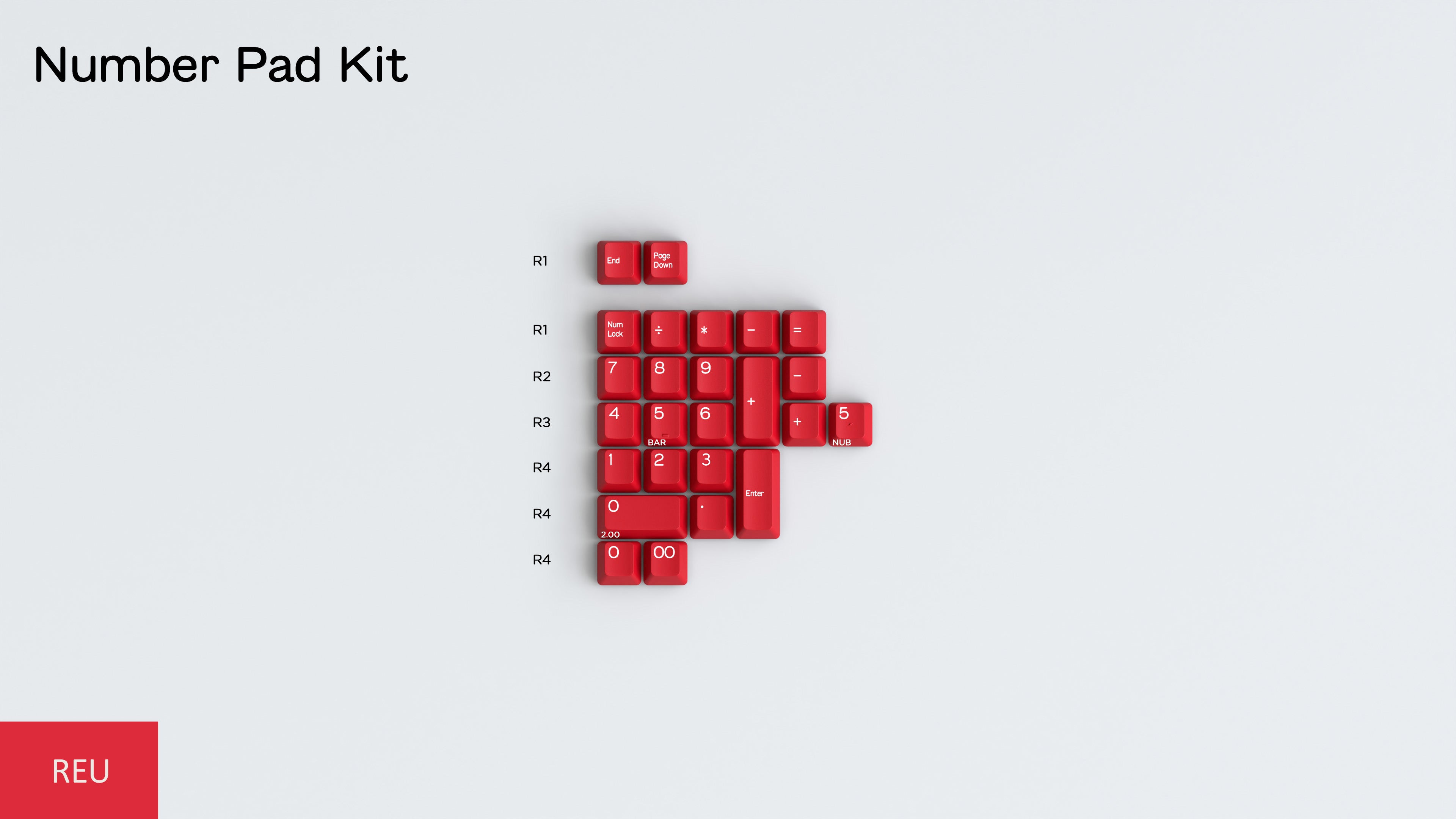 (Pre-Order) DCS ABS Flex Keycap Sets