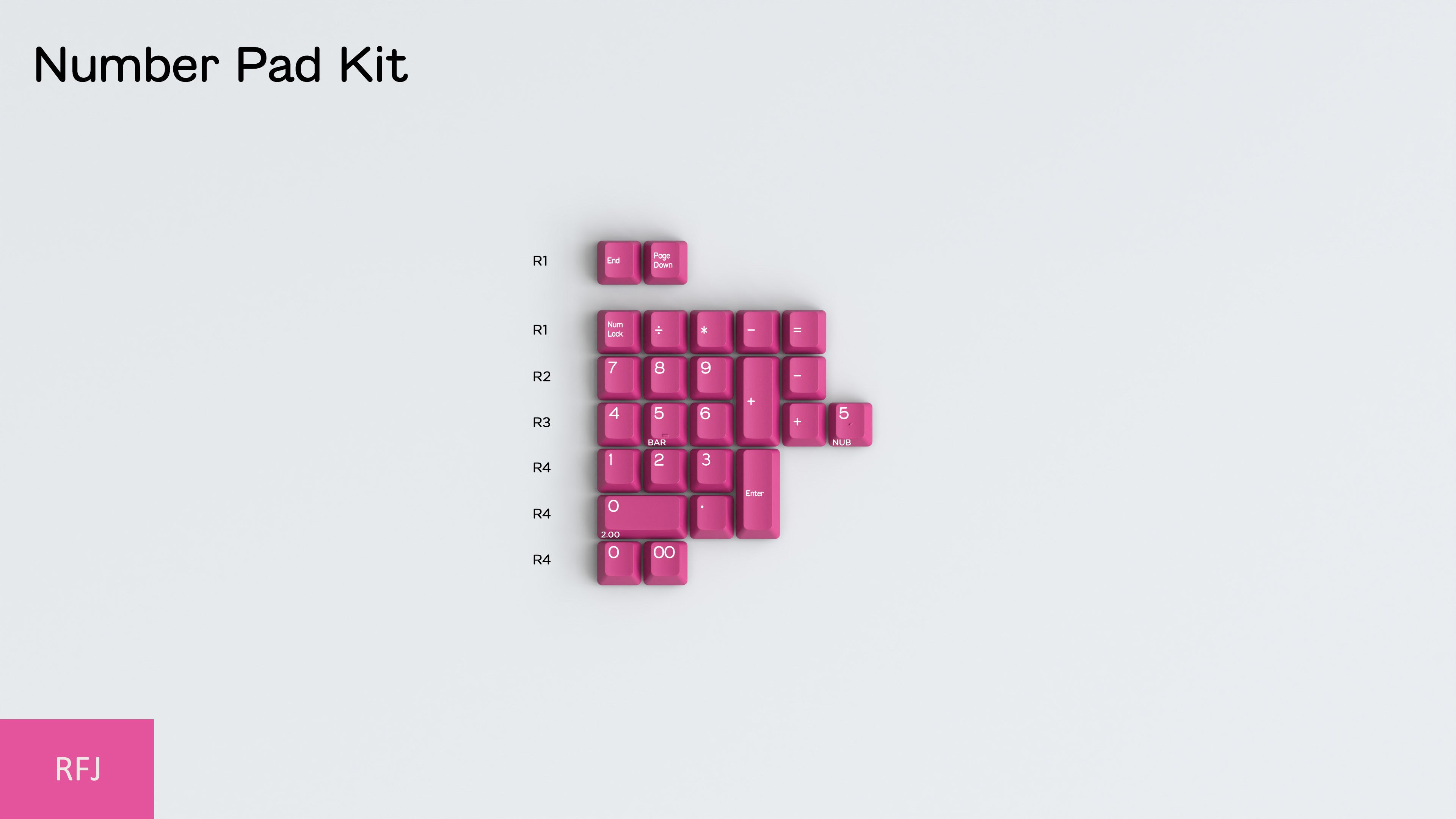 (Pre-Order) DCS ABS Flex Keycap Sets