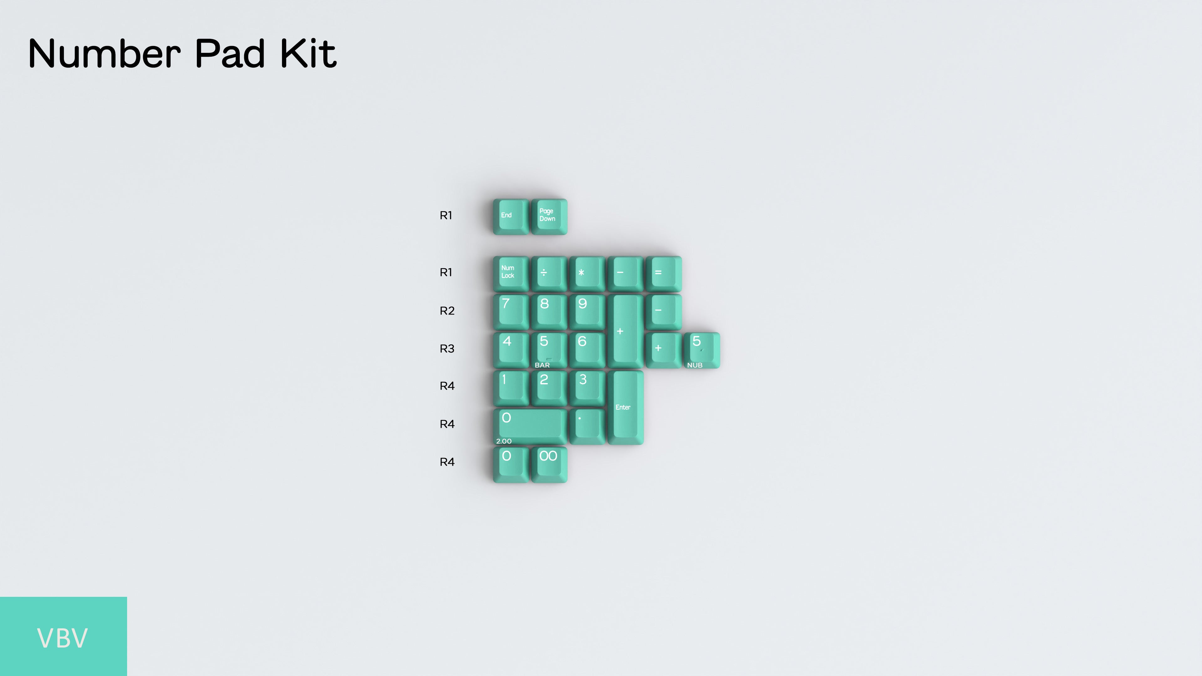 (Pre-Order) DCS ABS Flex Keycap Sets