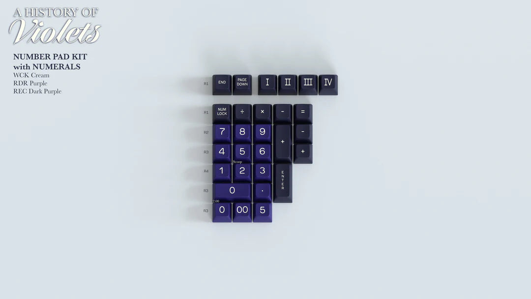 (In Stock) SA A History of Violets Keycaps