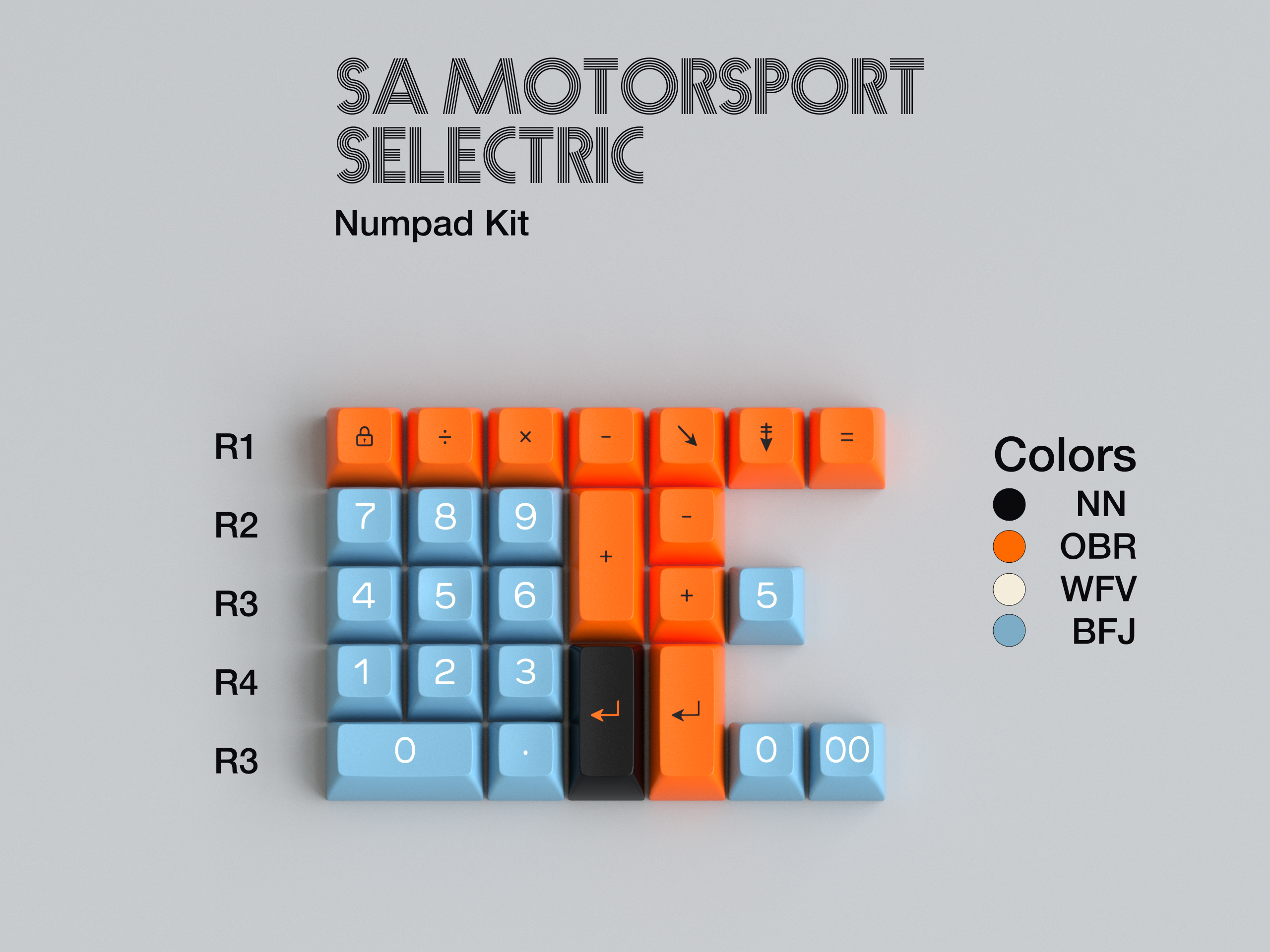 (Pre-Order) SA Motorsport Selectric Keycaps