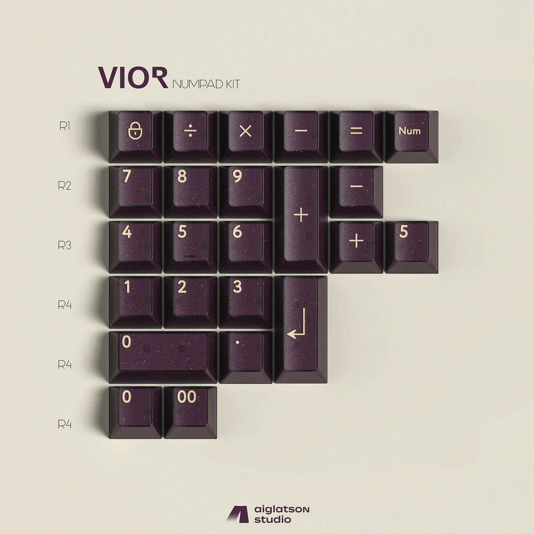 (In Stock) PBTFans Vior Keyset