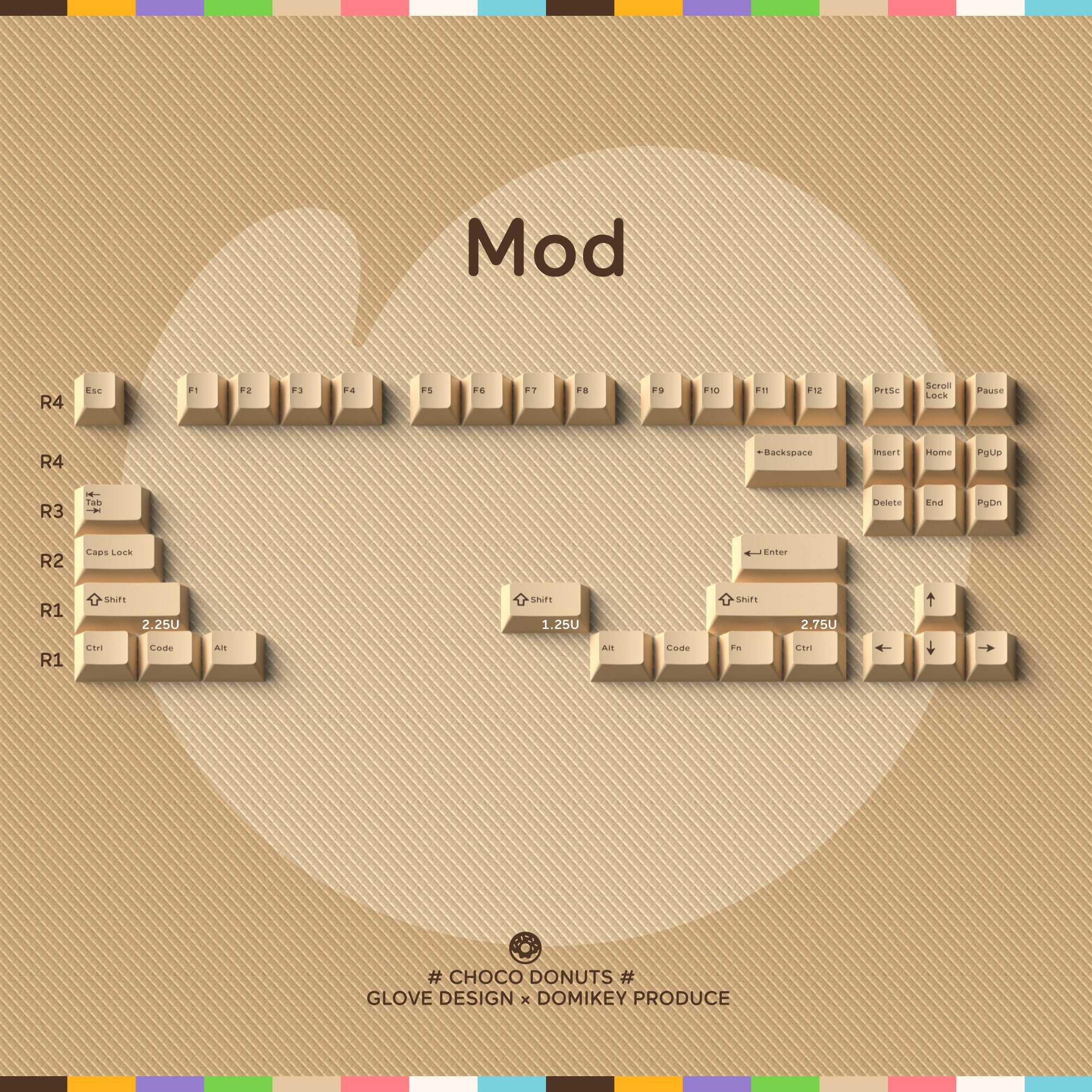 (Group Buy) DMK Choco Donuts R2