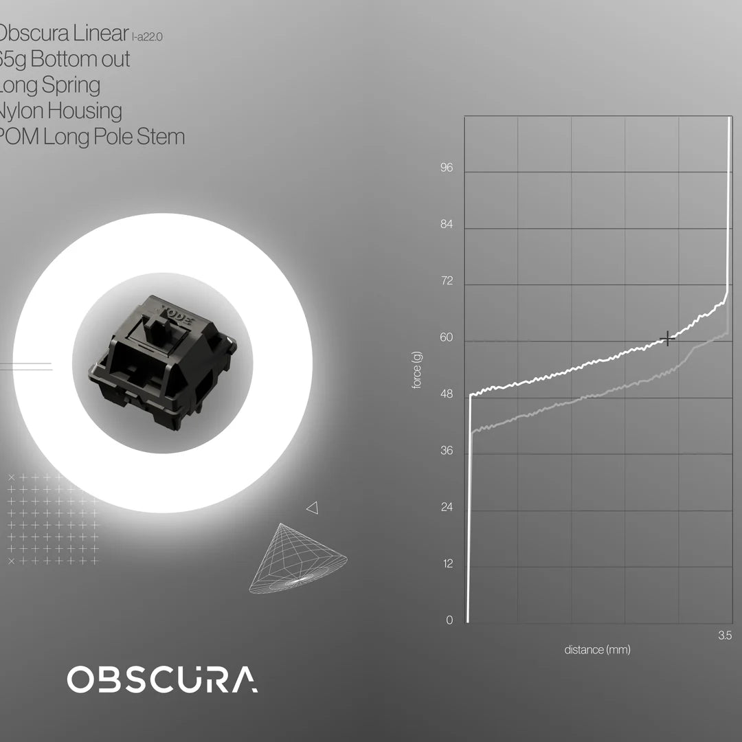 (Pre-Order) Mode SixtyFive 2024 Accessories