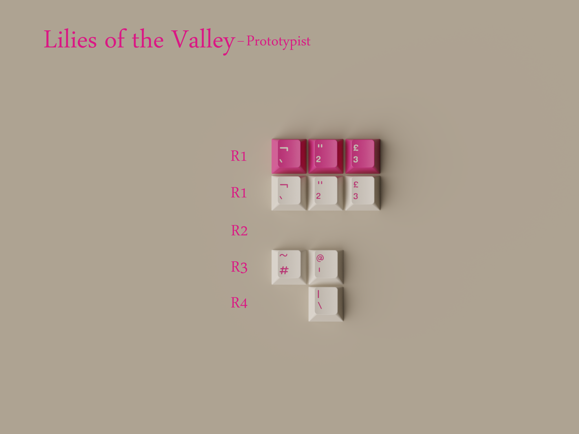 (Group Buy) KKB LOV (Lilies of the Valley) Keycaps