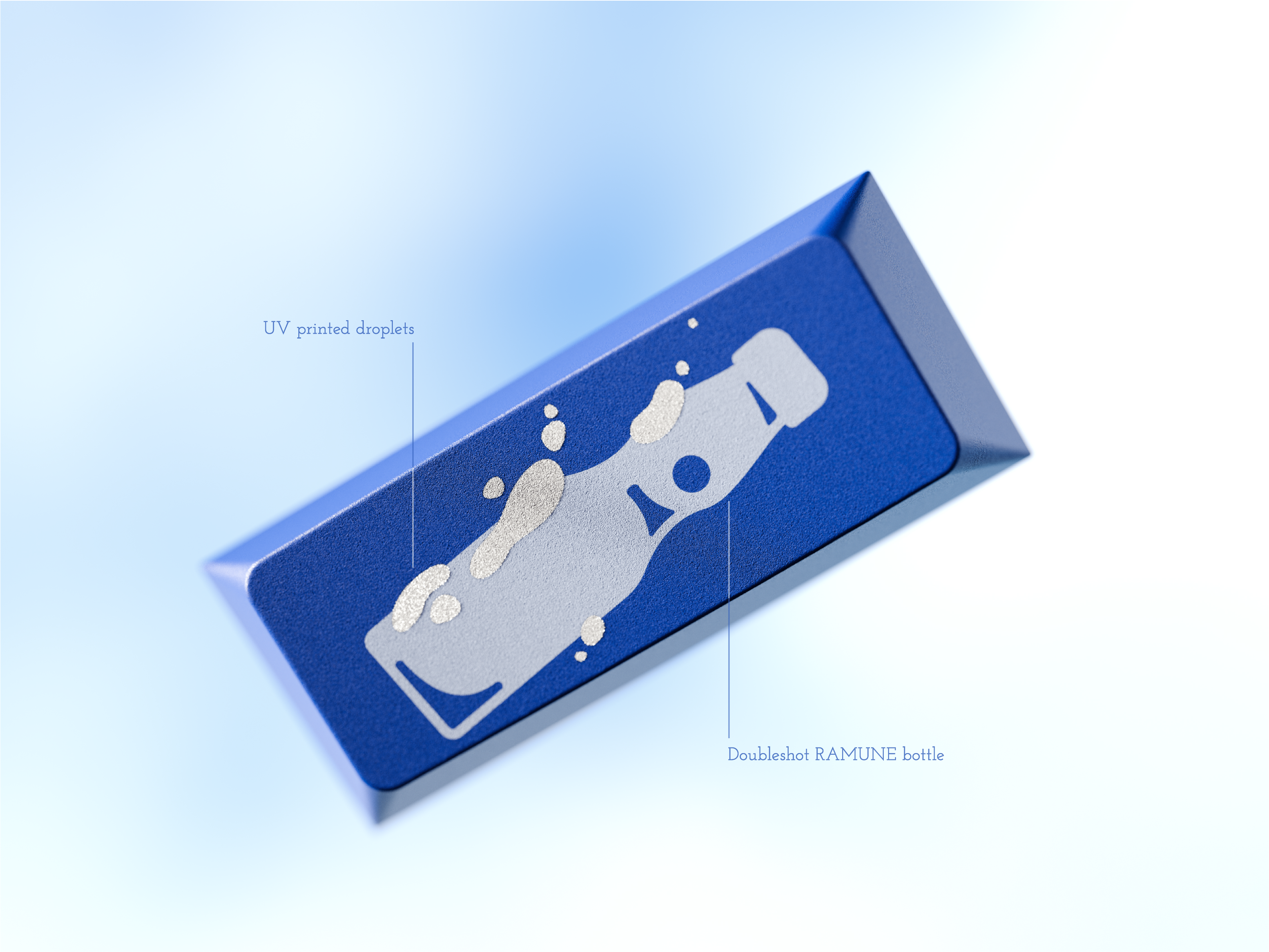 (Group Buy) GMK CYL Ramune