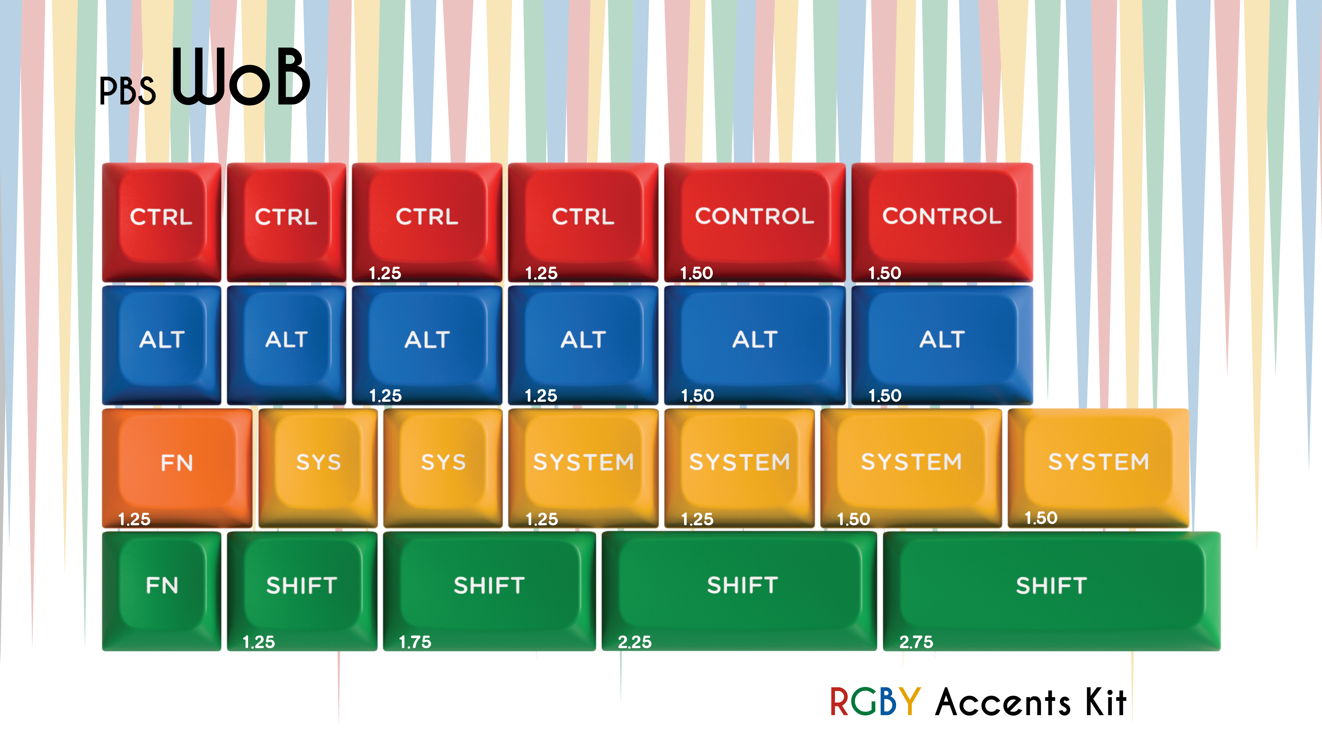 (Coming Soon) PBS WoB