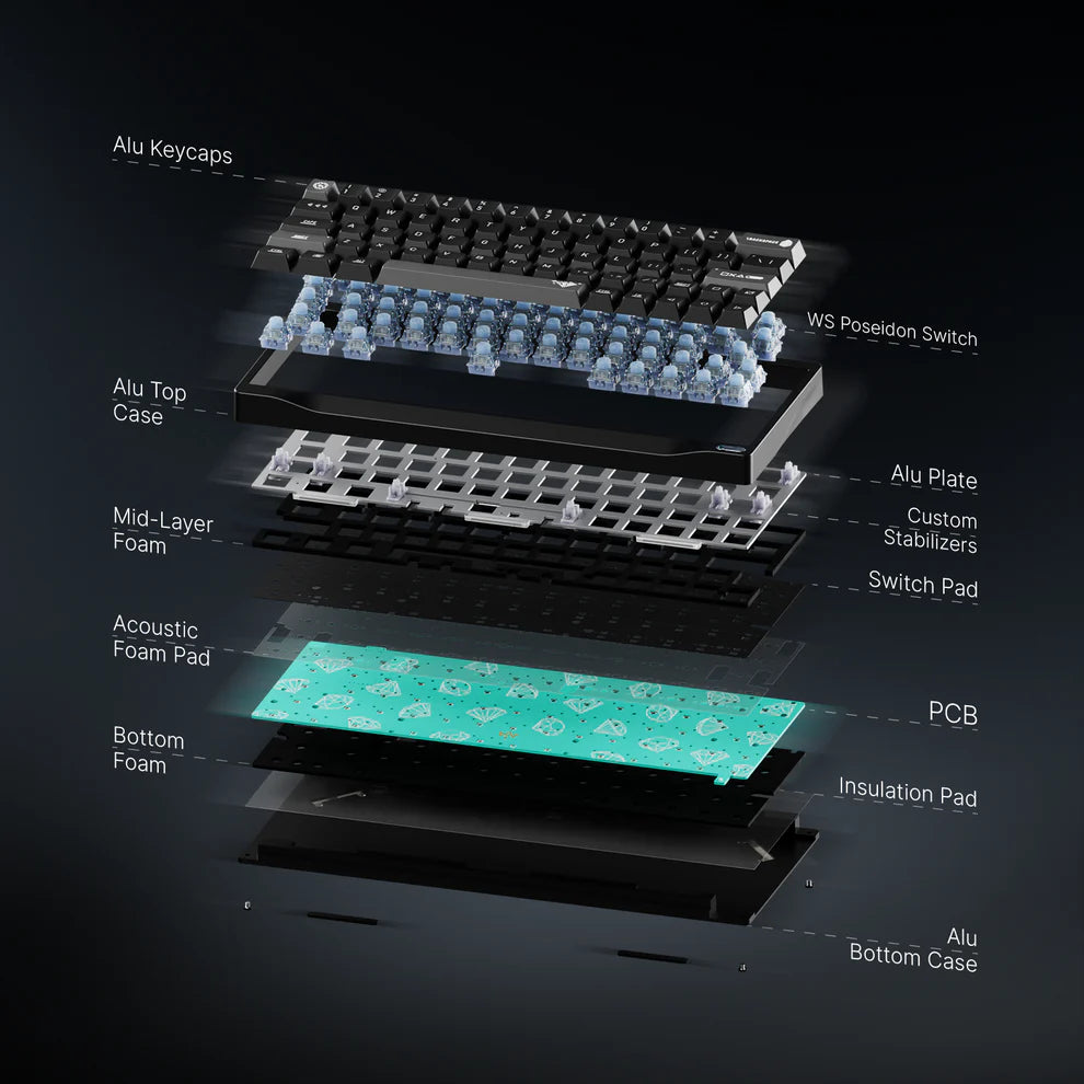 (Group Buy) SF 60 HE Keyboard