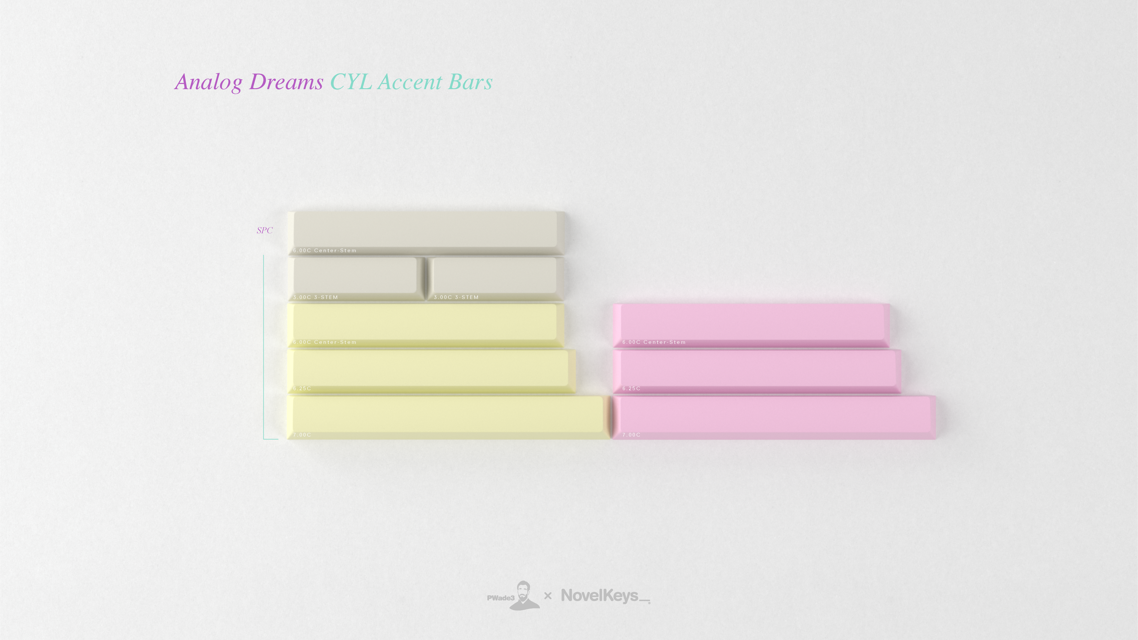 (Group Buy) GMK CYL Analog Dreams R3