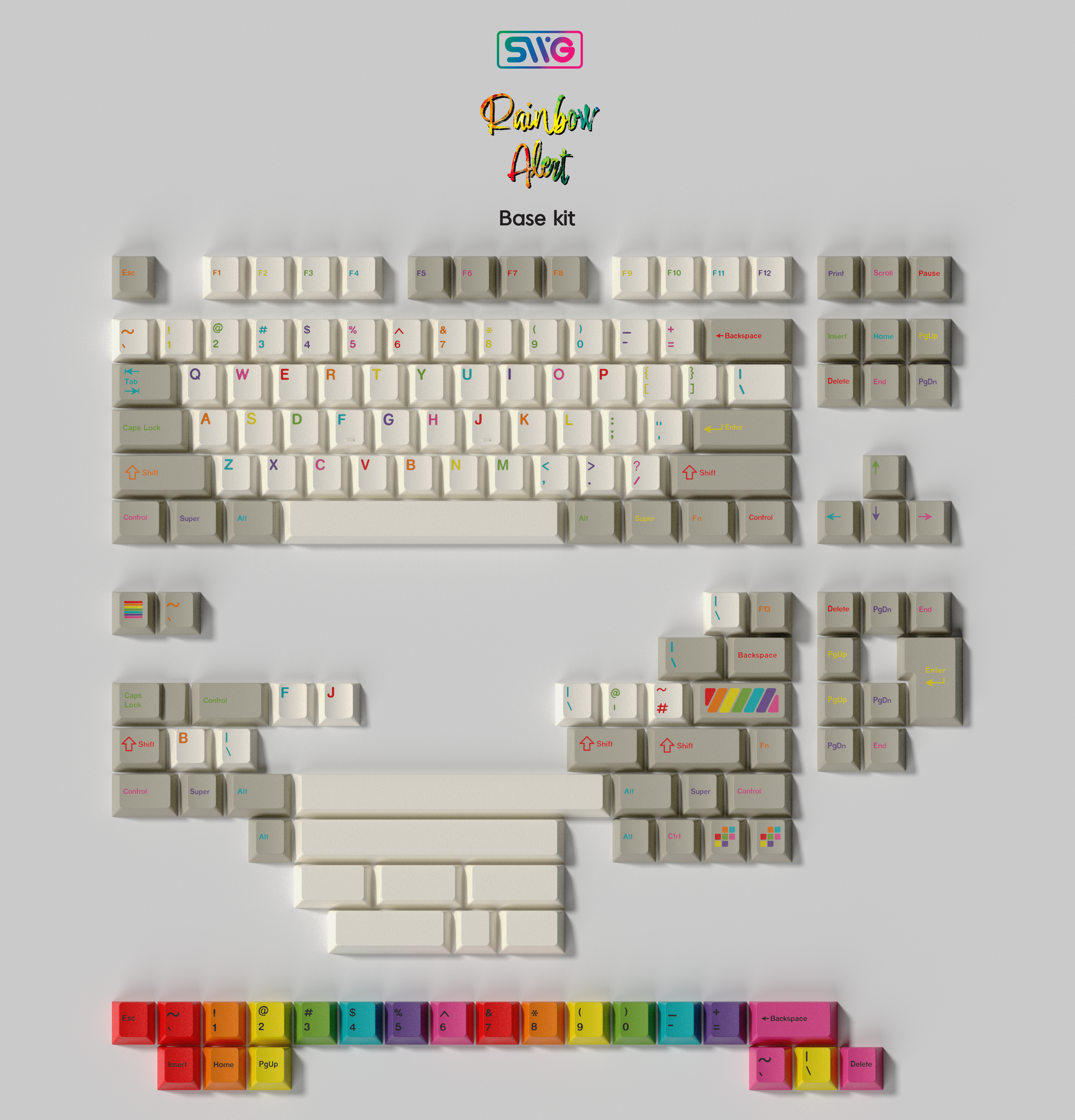 (Coming Soon) SWG Rainbow Alert