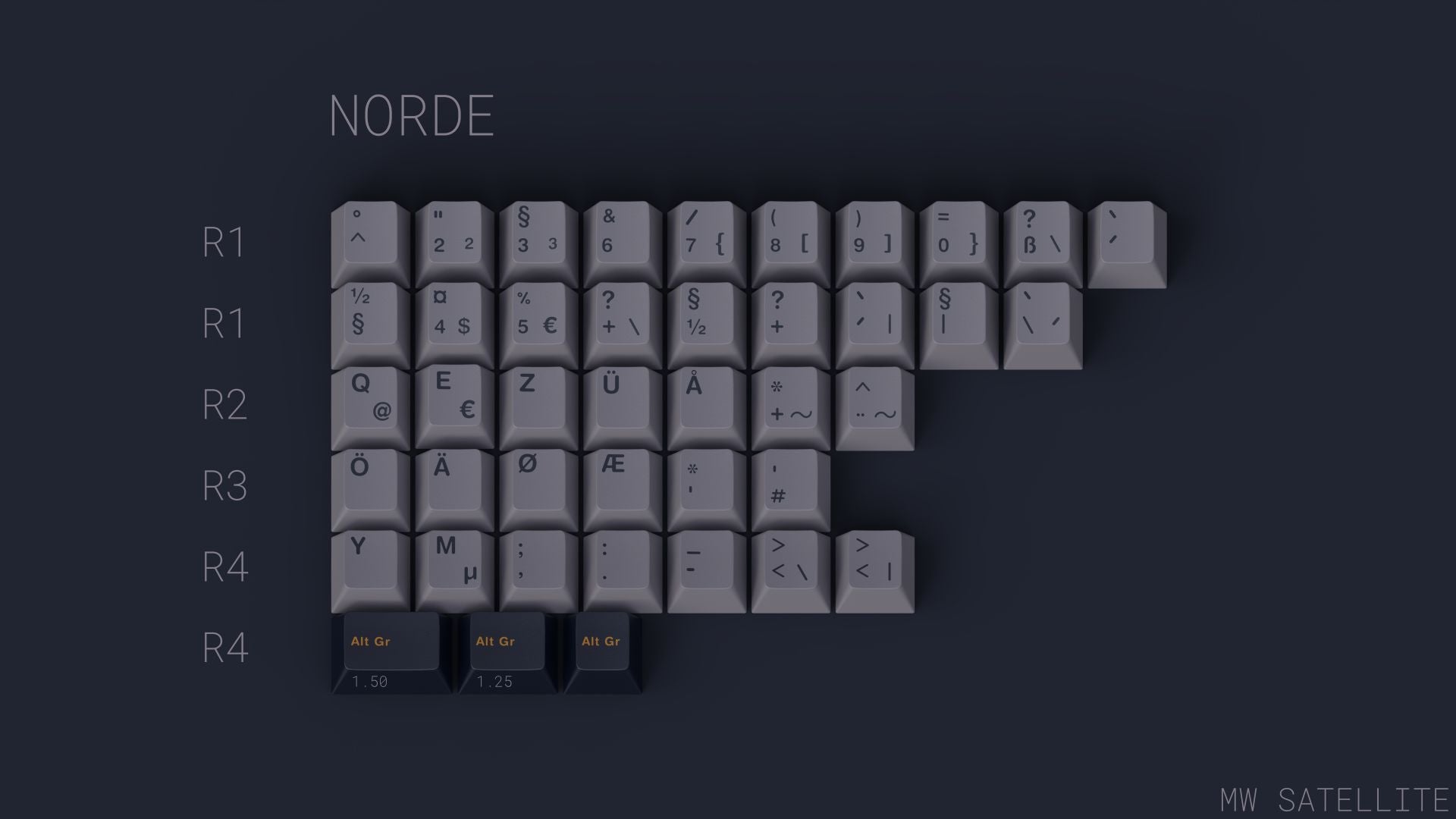 (In Stock) MilkyWay Satellite Keycaps