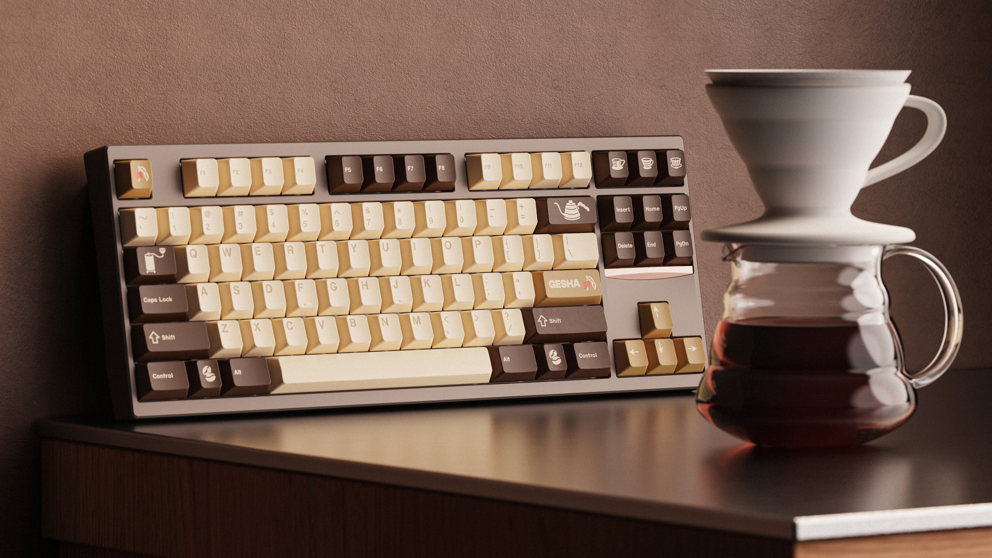 (Group Buy) MW Gesha Keyset