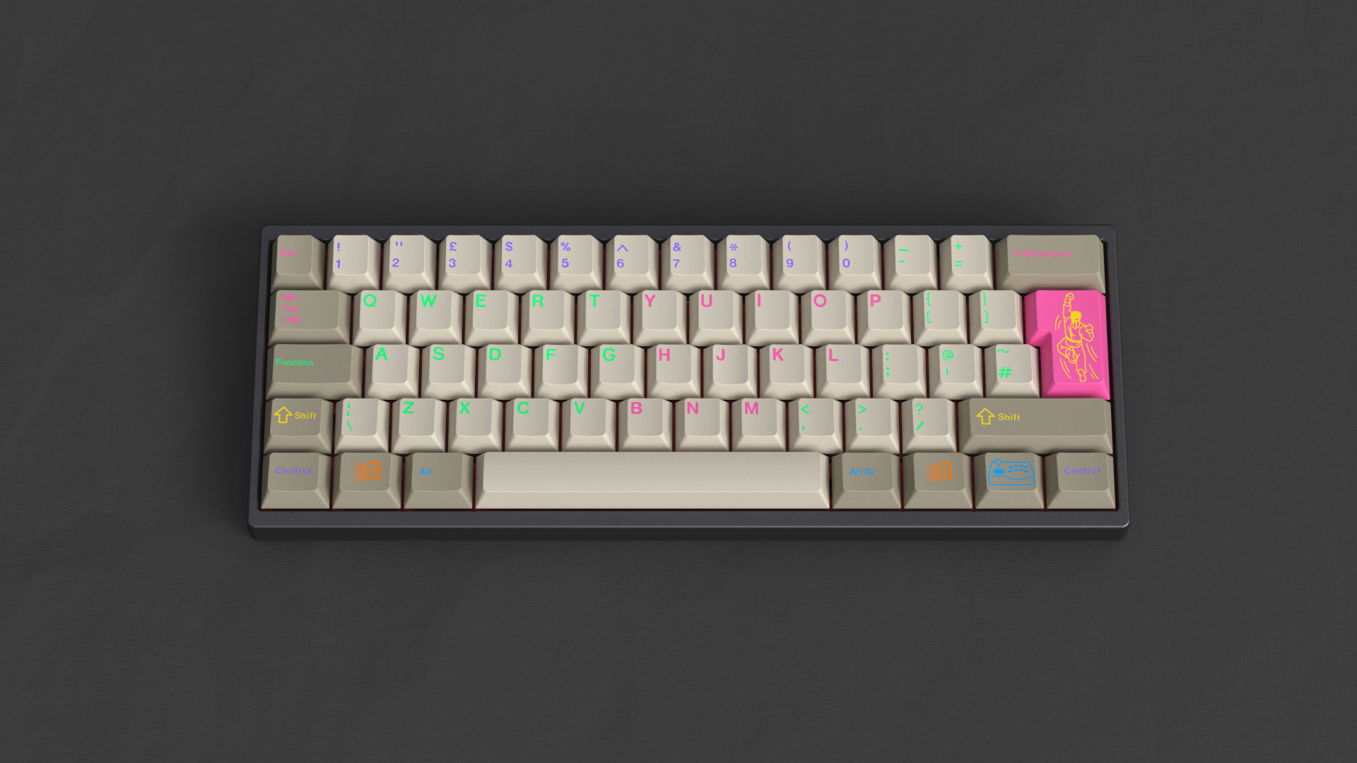 (Pre-Order) GMK Combobreaker