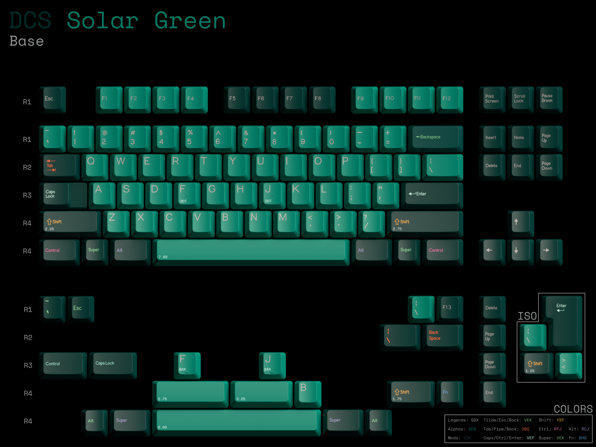 (Coming Soon) DCS Solar Green