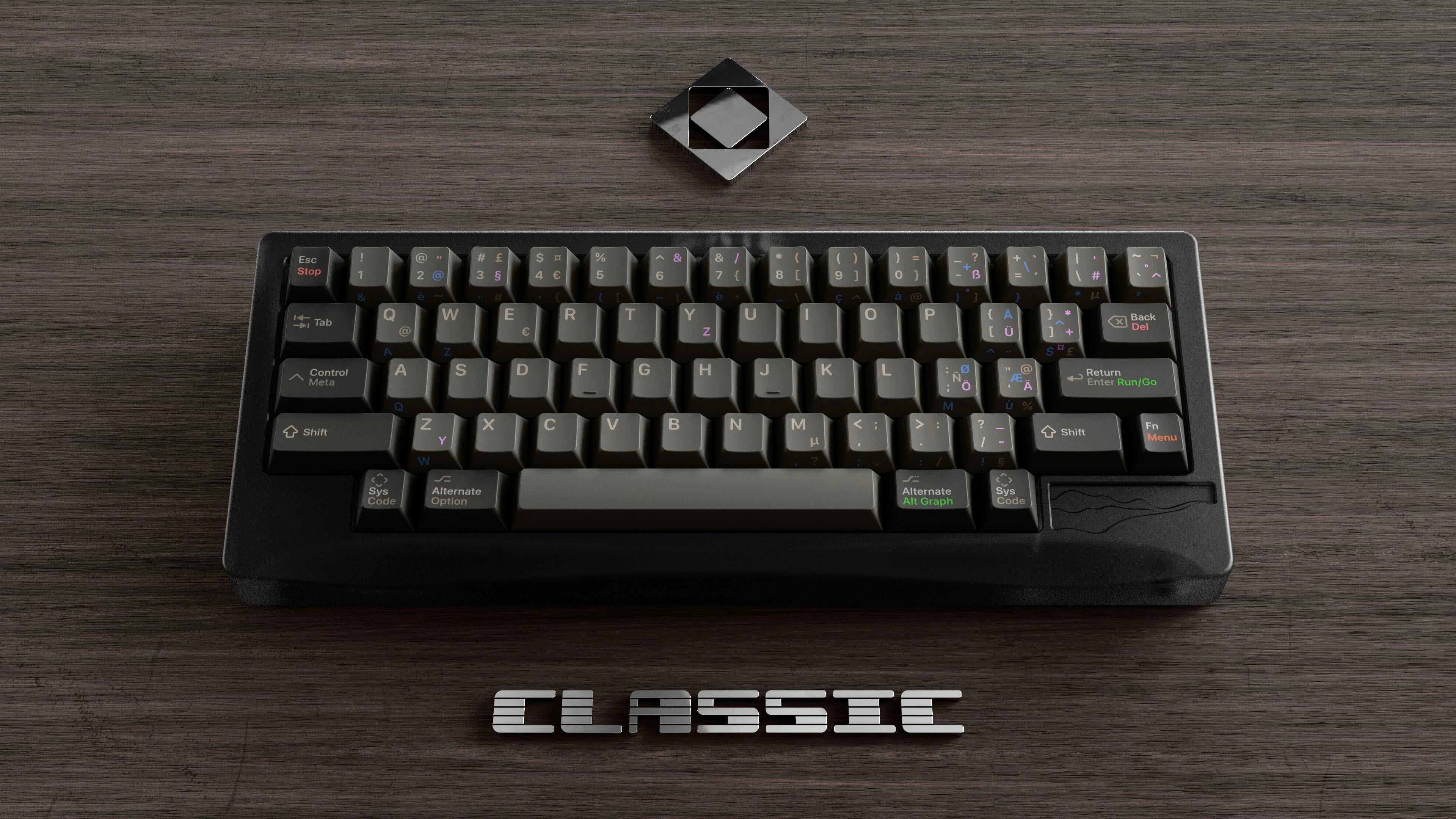 (Group Buy) KAP MV Classic