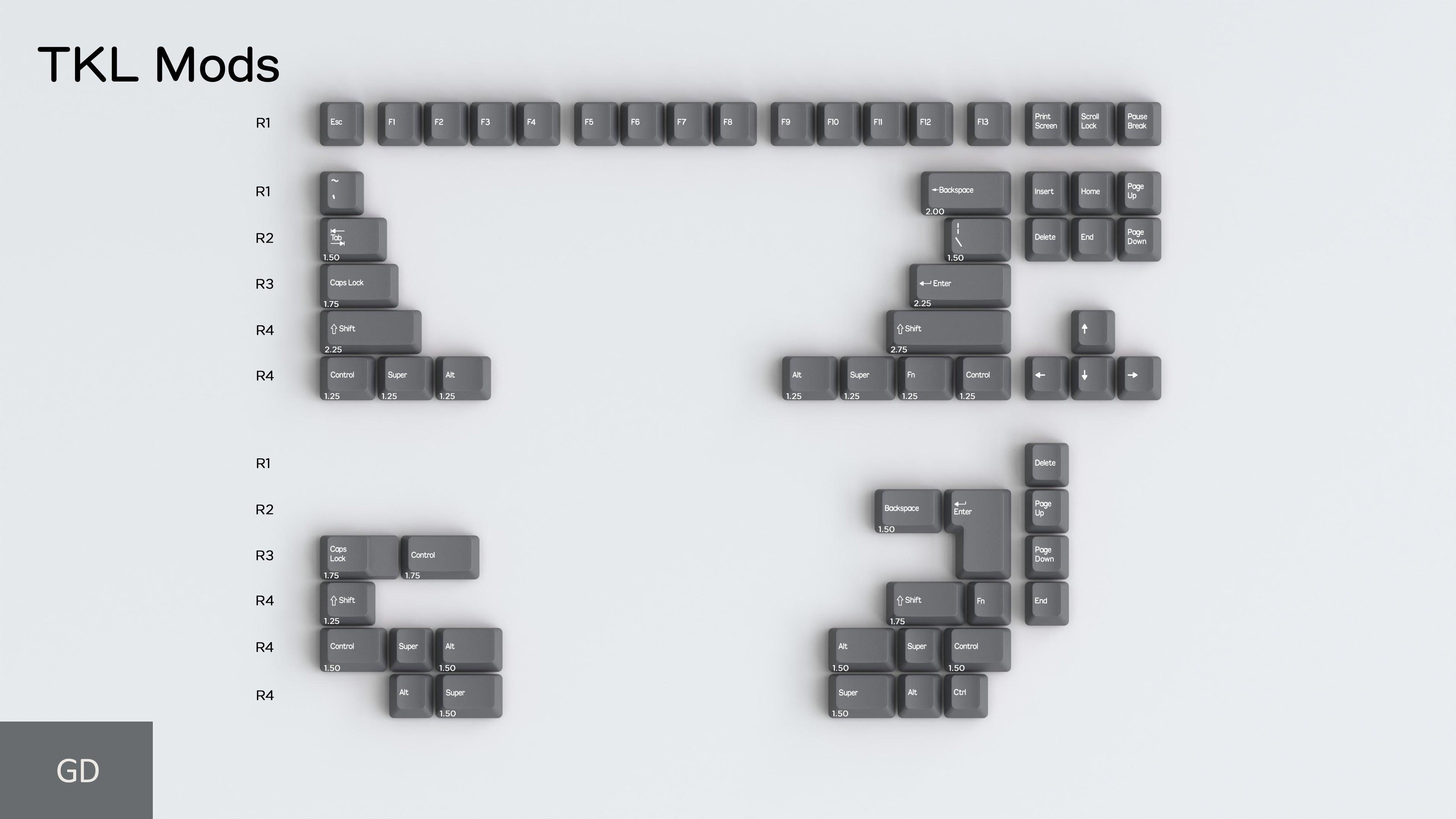 (Pre-Order) DCS ABS Flex Keycap Sets