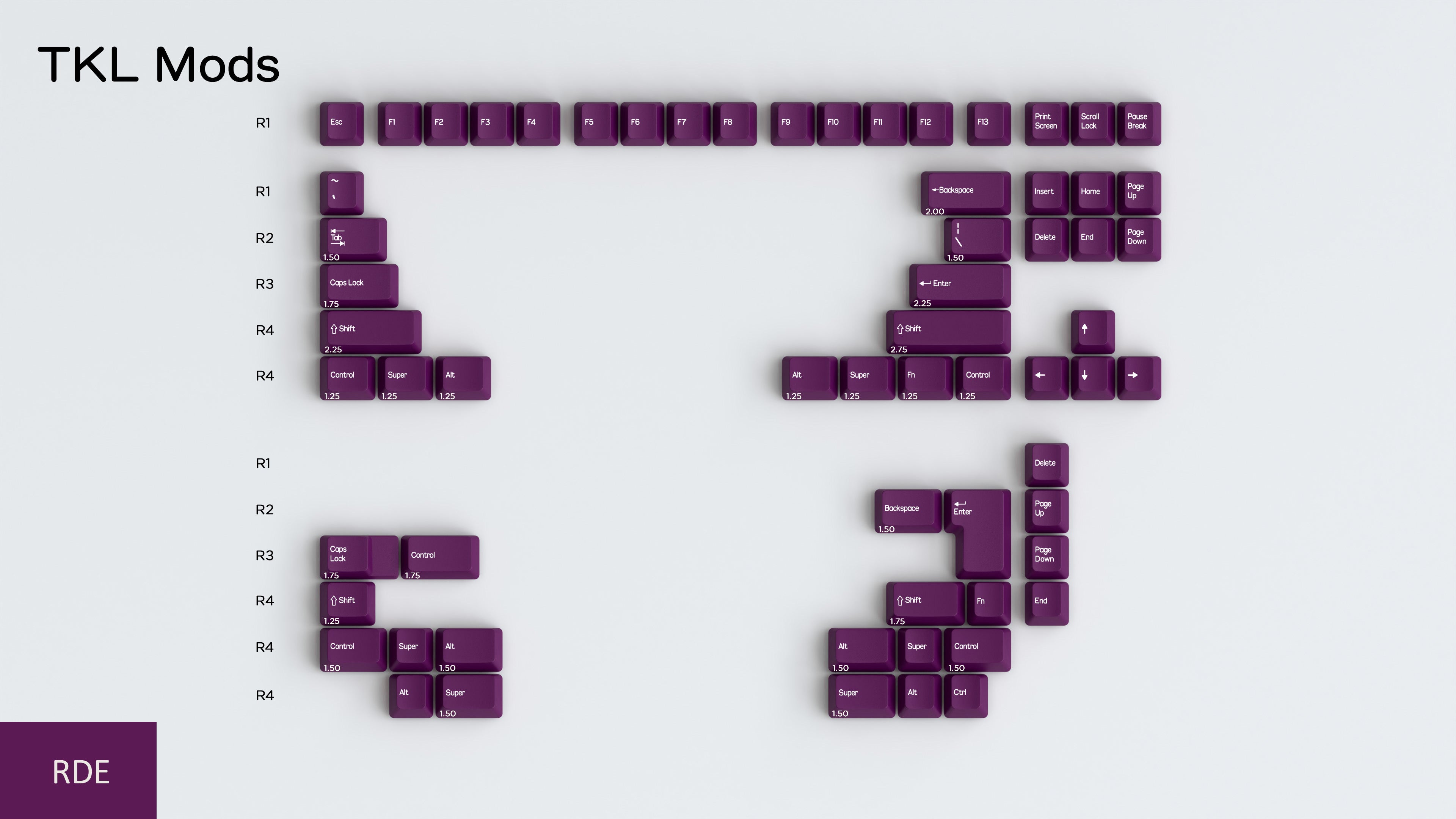 (Pre-Order) DCS ABS Flex Keycap Sets