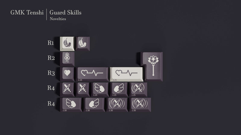 (In Stock) GMK Tenshi