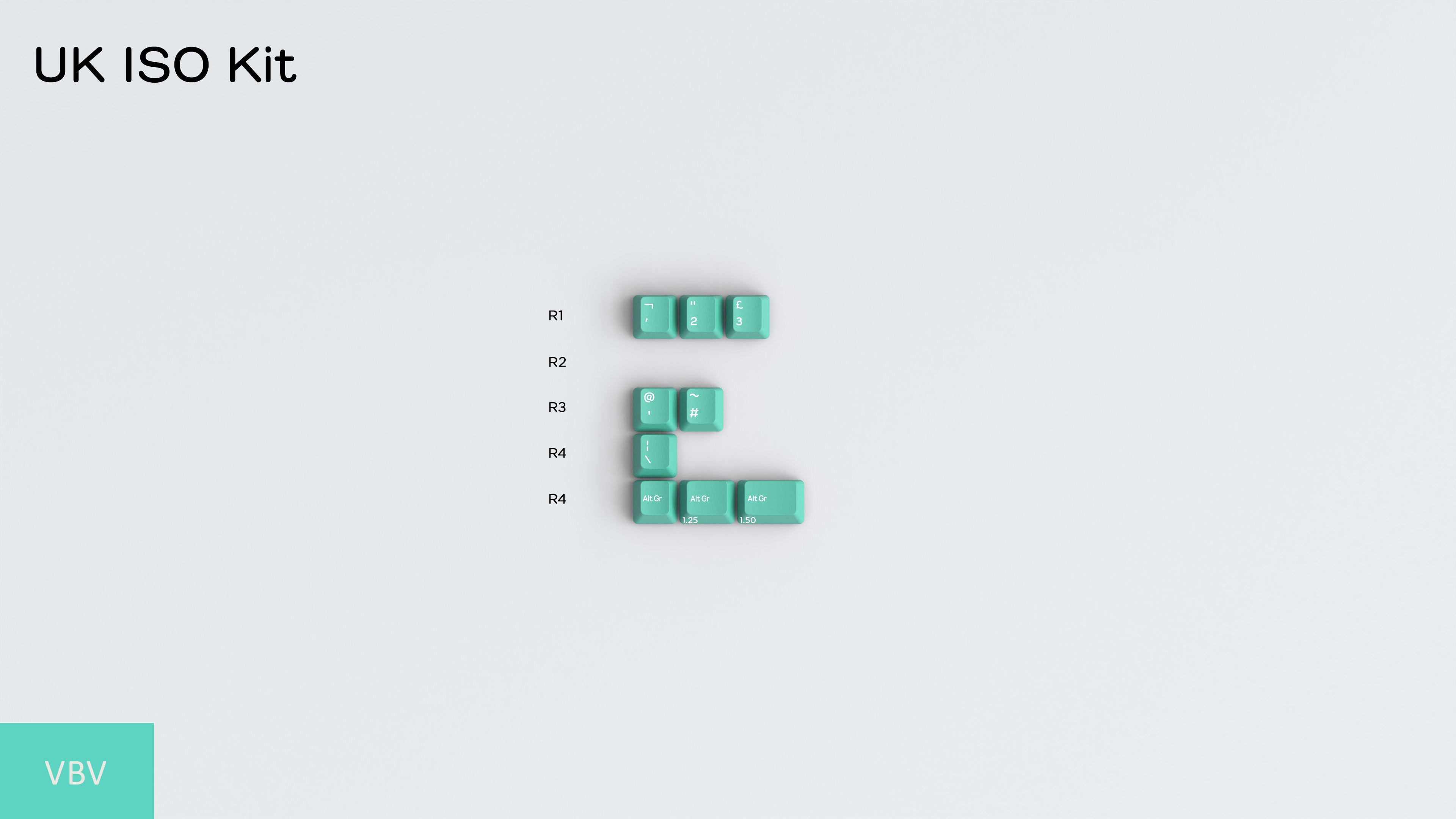 (Pre-Order) DCS ABS Flex Keycap Sets
