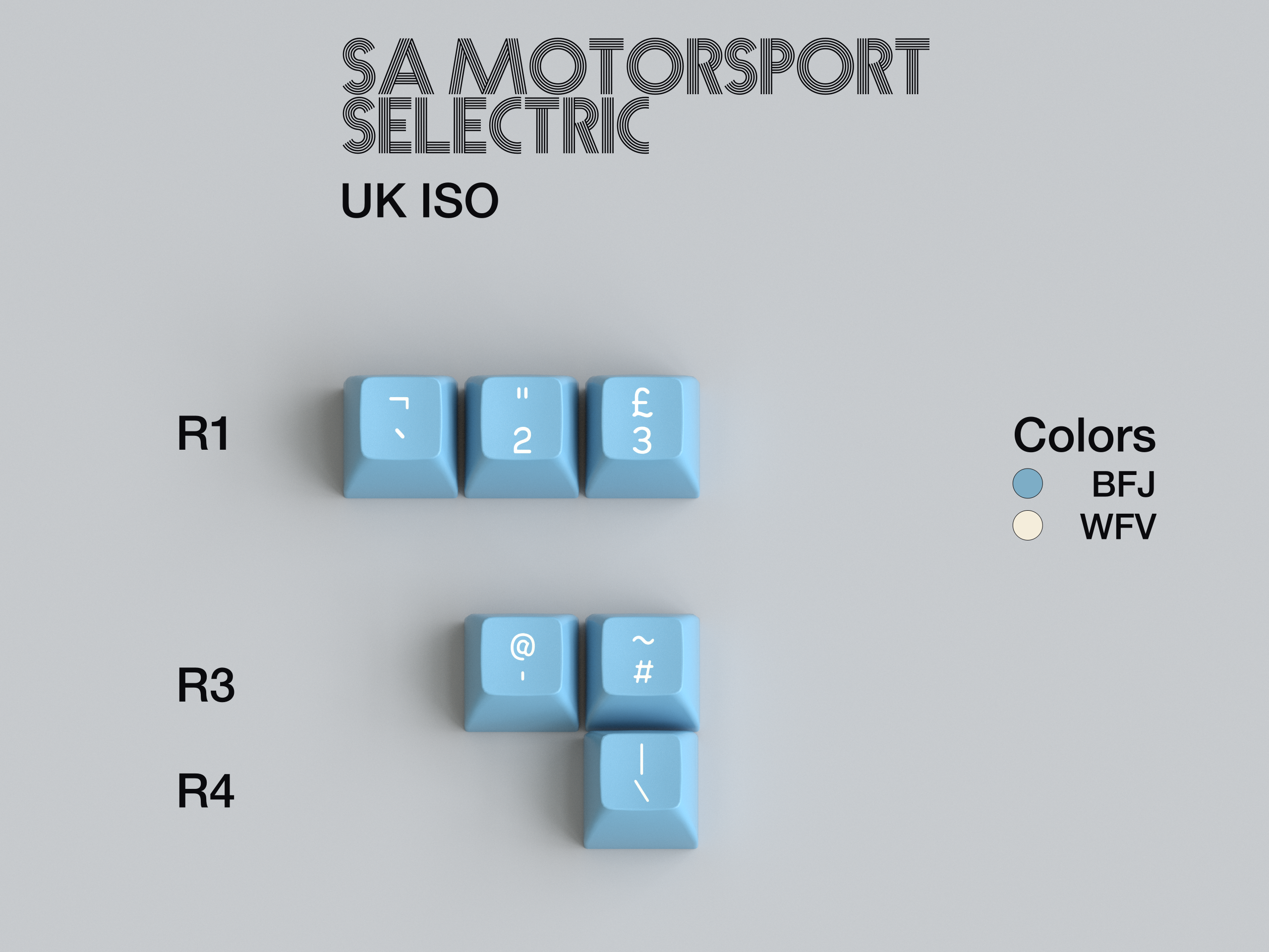 (Pre-Order) SA Motorsport Selectric Keycaps