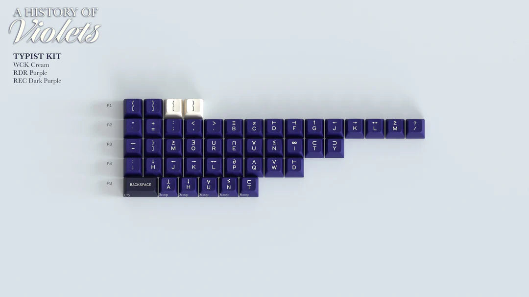 (In Stock) SA A History of Violets Keycaps