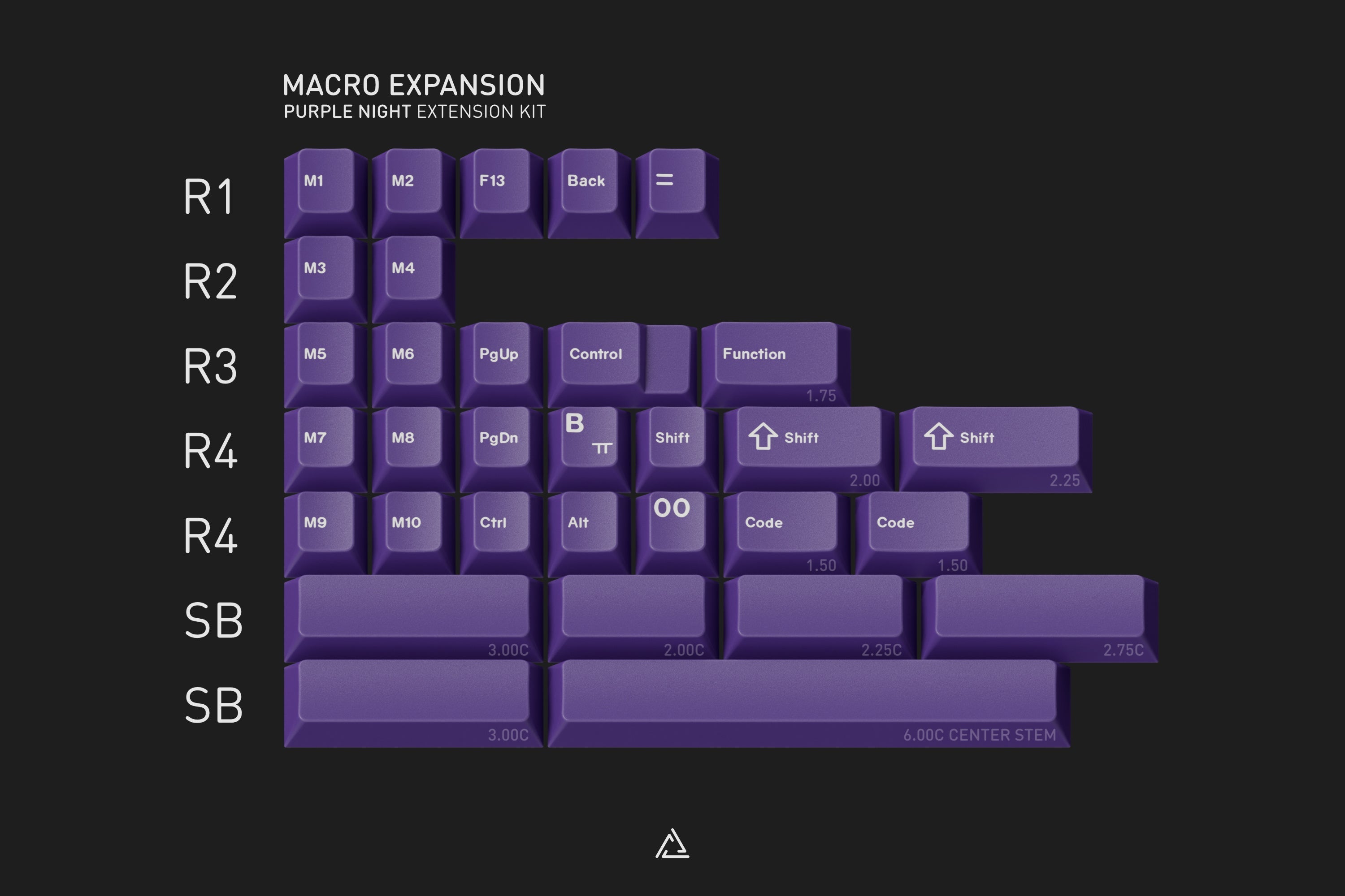 (In-Stock) GMK Purple Night