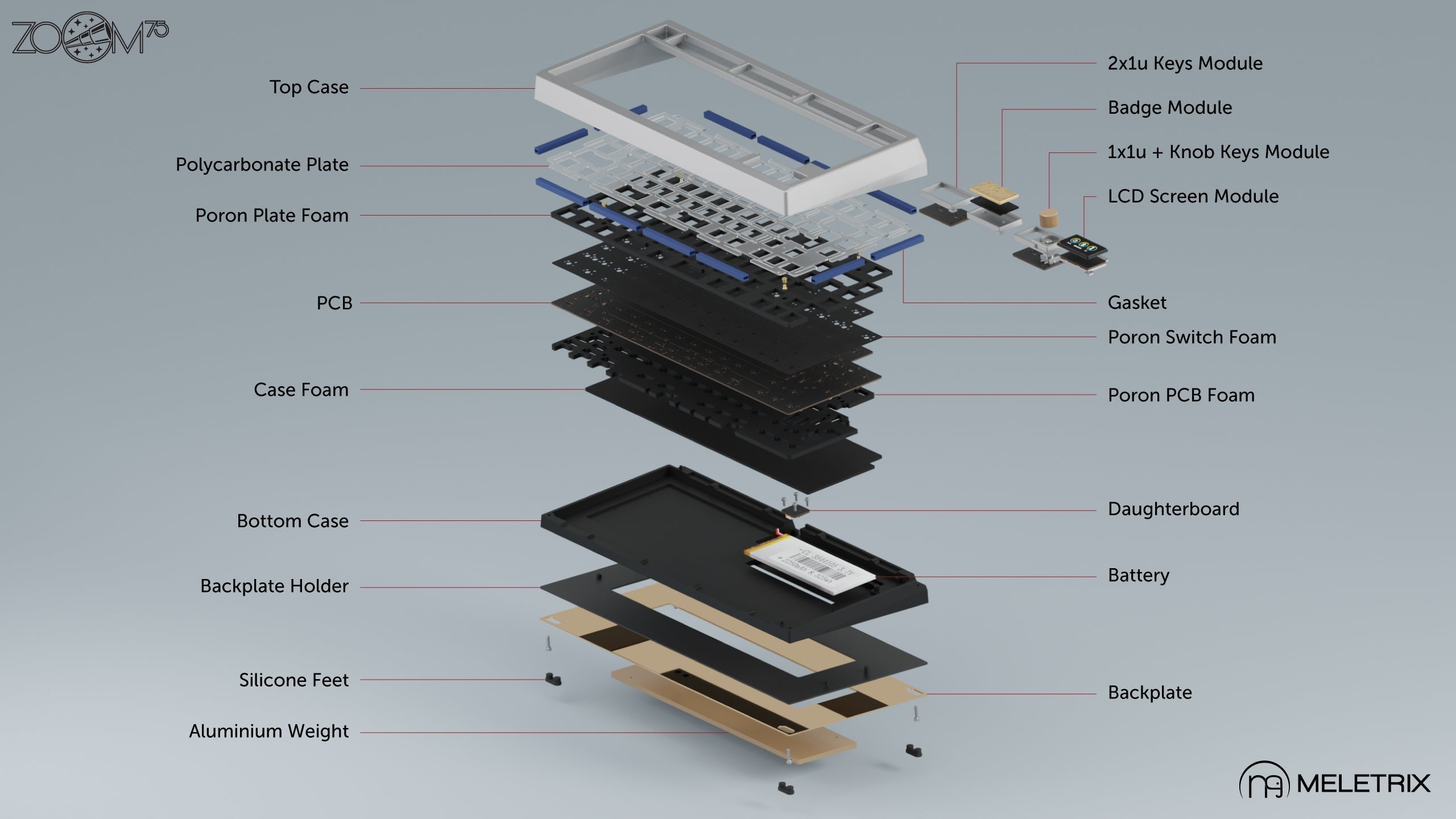 (In Stock) Zoom75 October Batch