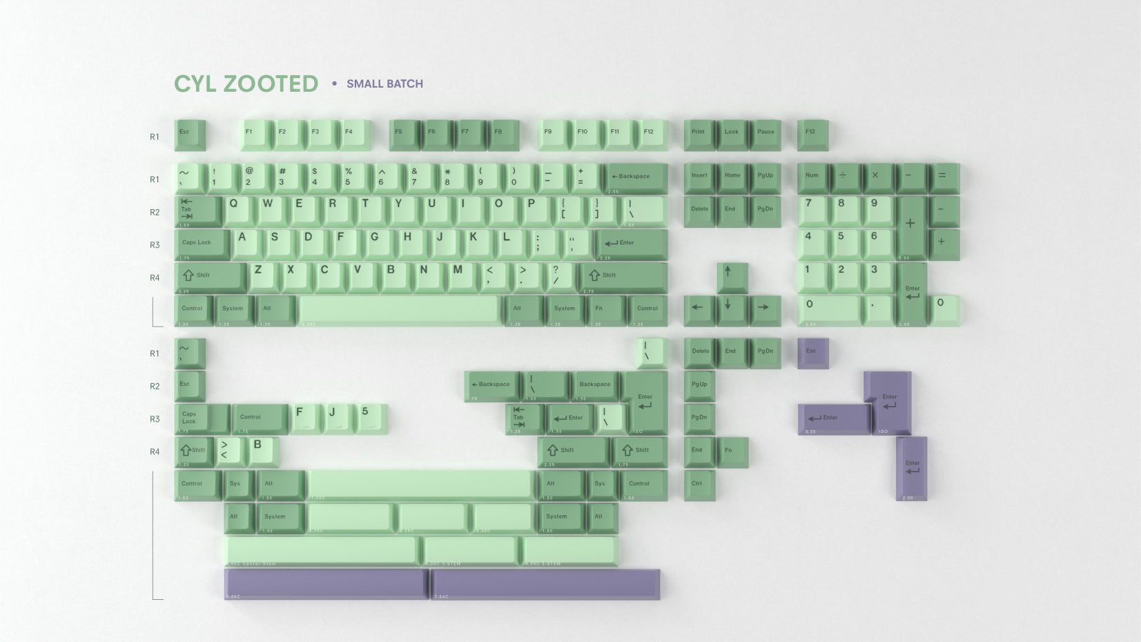 (Pre-Order) GMK CYL Zooted R2 (Small Batch)