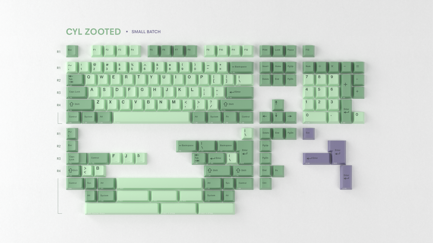 (Pre-Order) GMK CYL Zooted R2