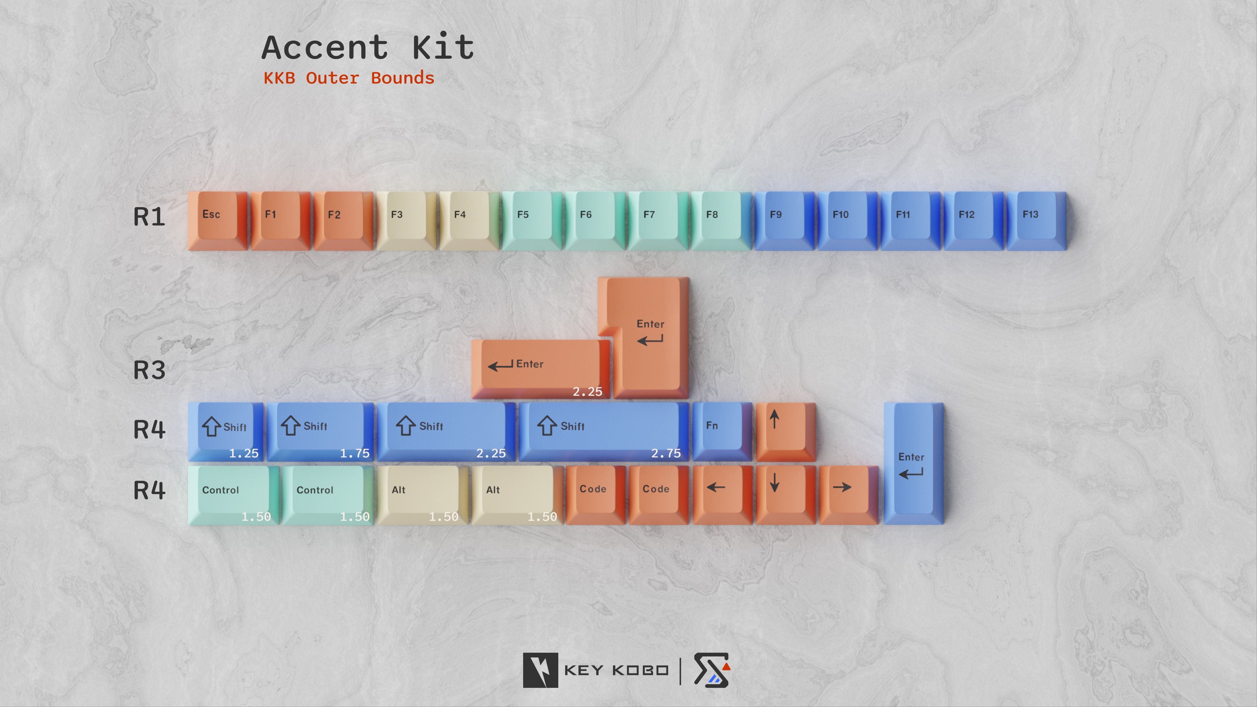 (Group Buy) KKB Outer Bounds
