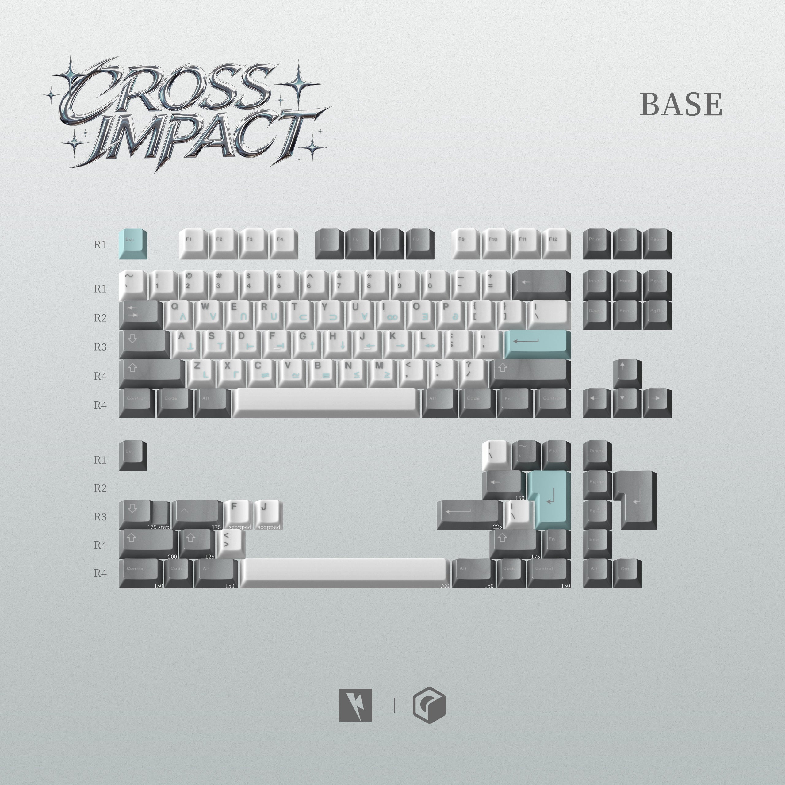 (Group Buy) KKB Cross Impact