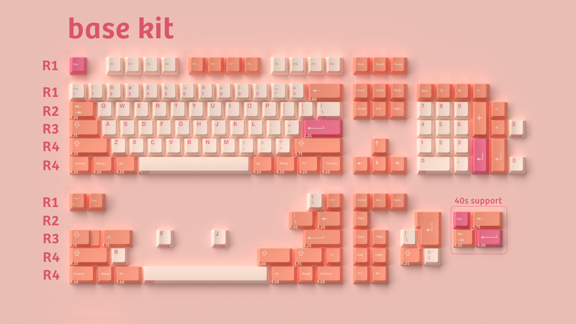 (In Stock) GMK Orange Boi Keyset