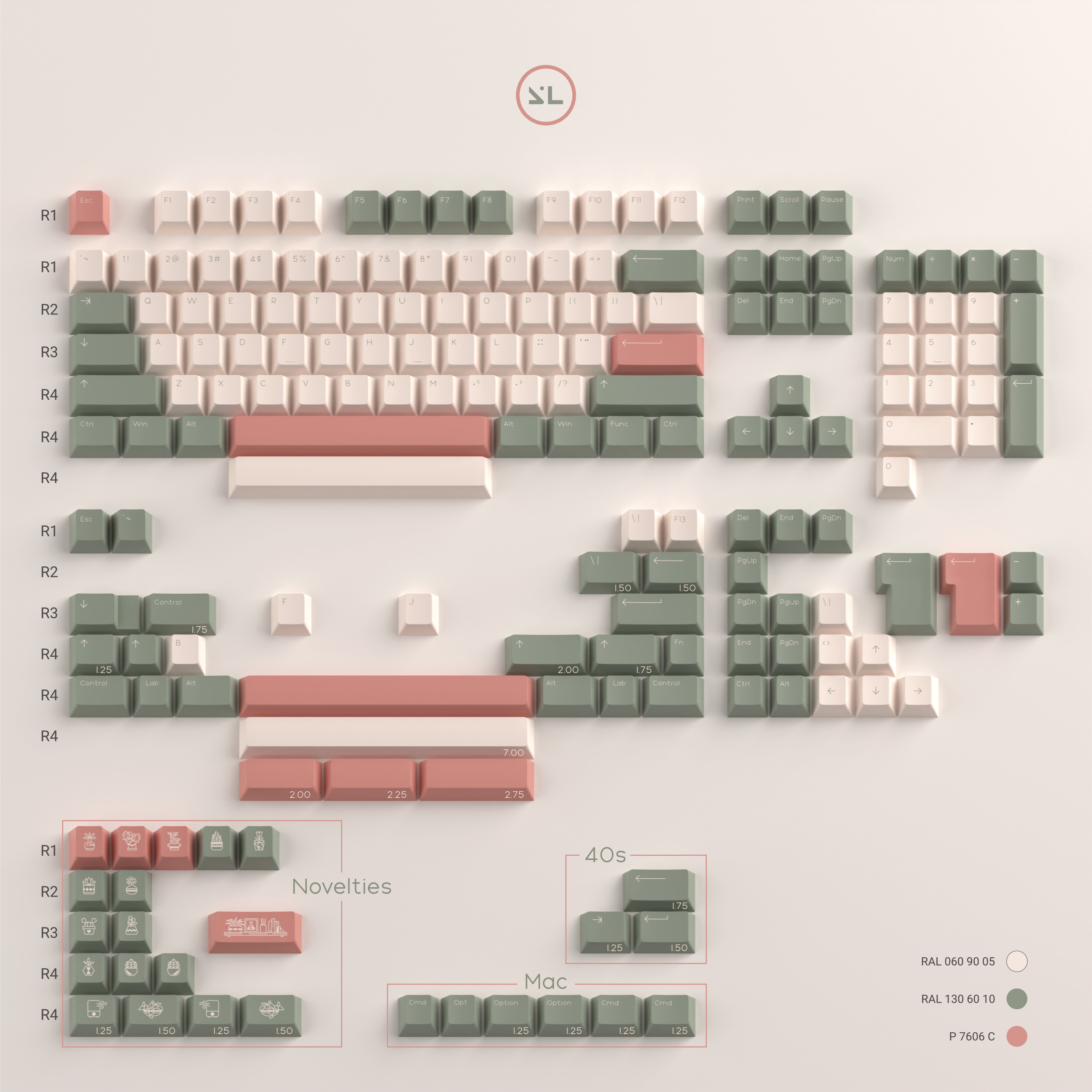 (Group Buy) Switchlab Habitat Keycap