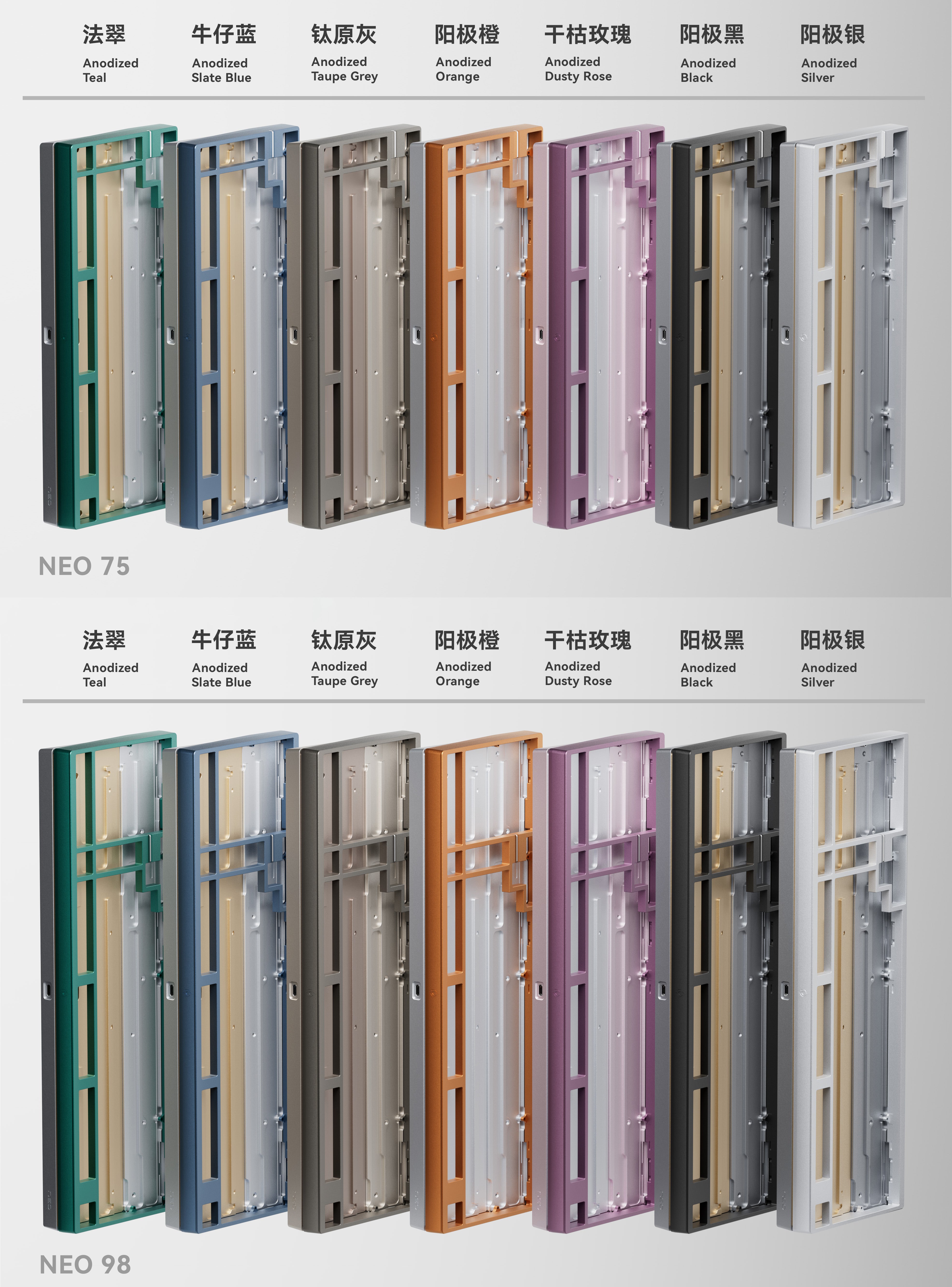 (Coming Soon) Neo75 Keyboard Kit