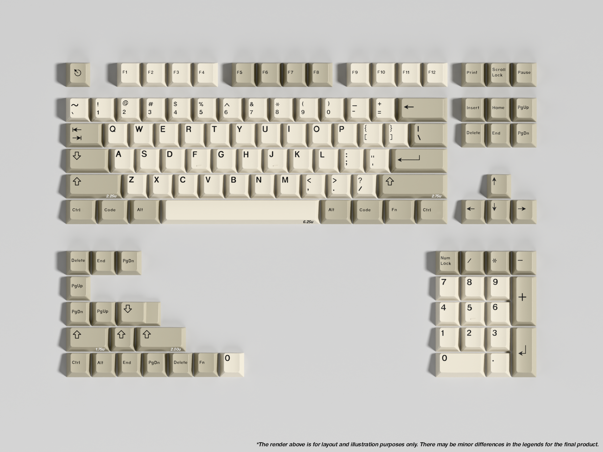 (Group Buy) Kafka Keyboard Kit Addons