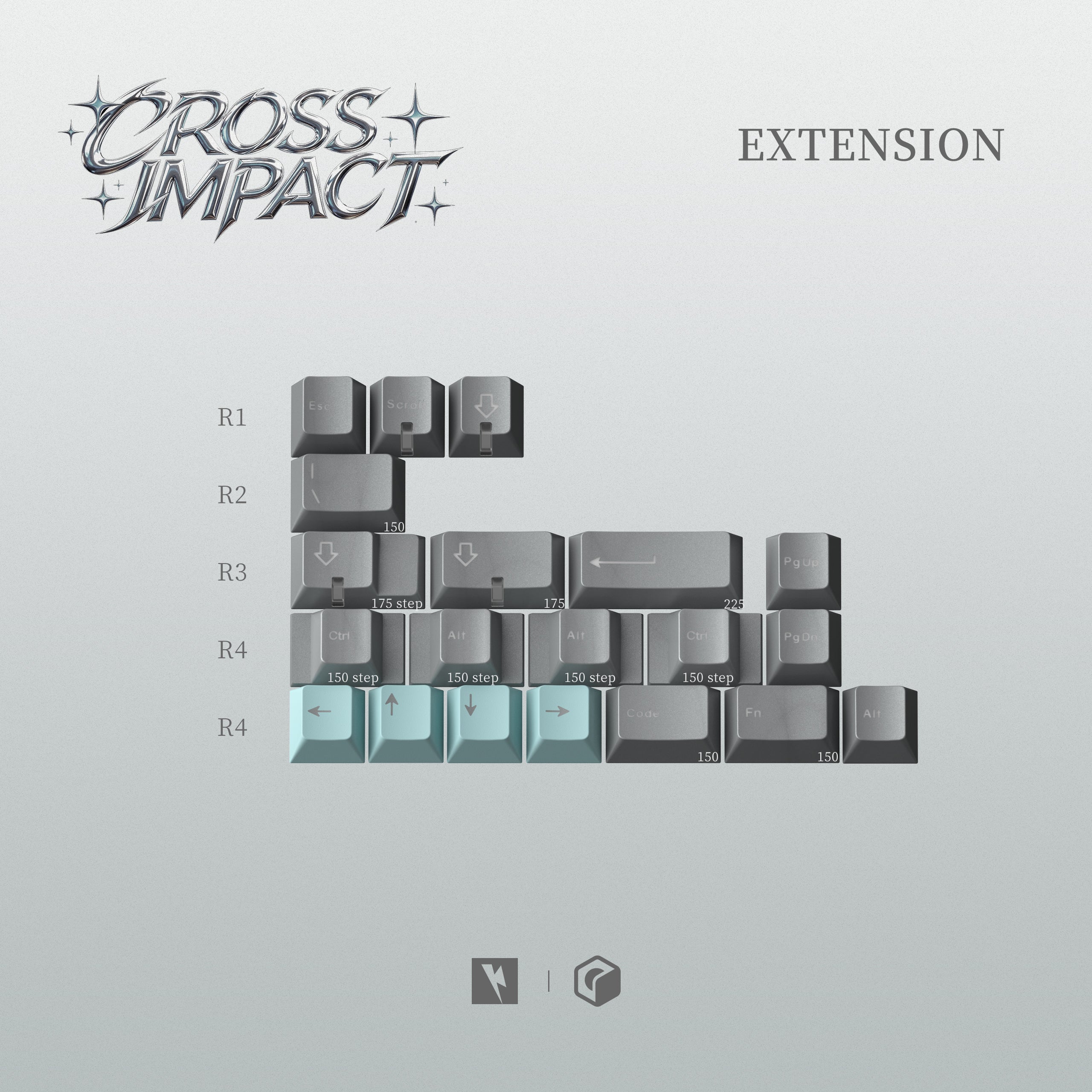(Group Buy) KKB Cross Impact