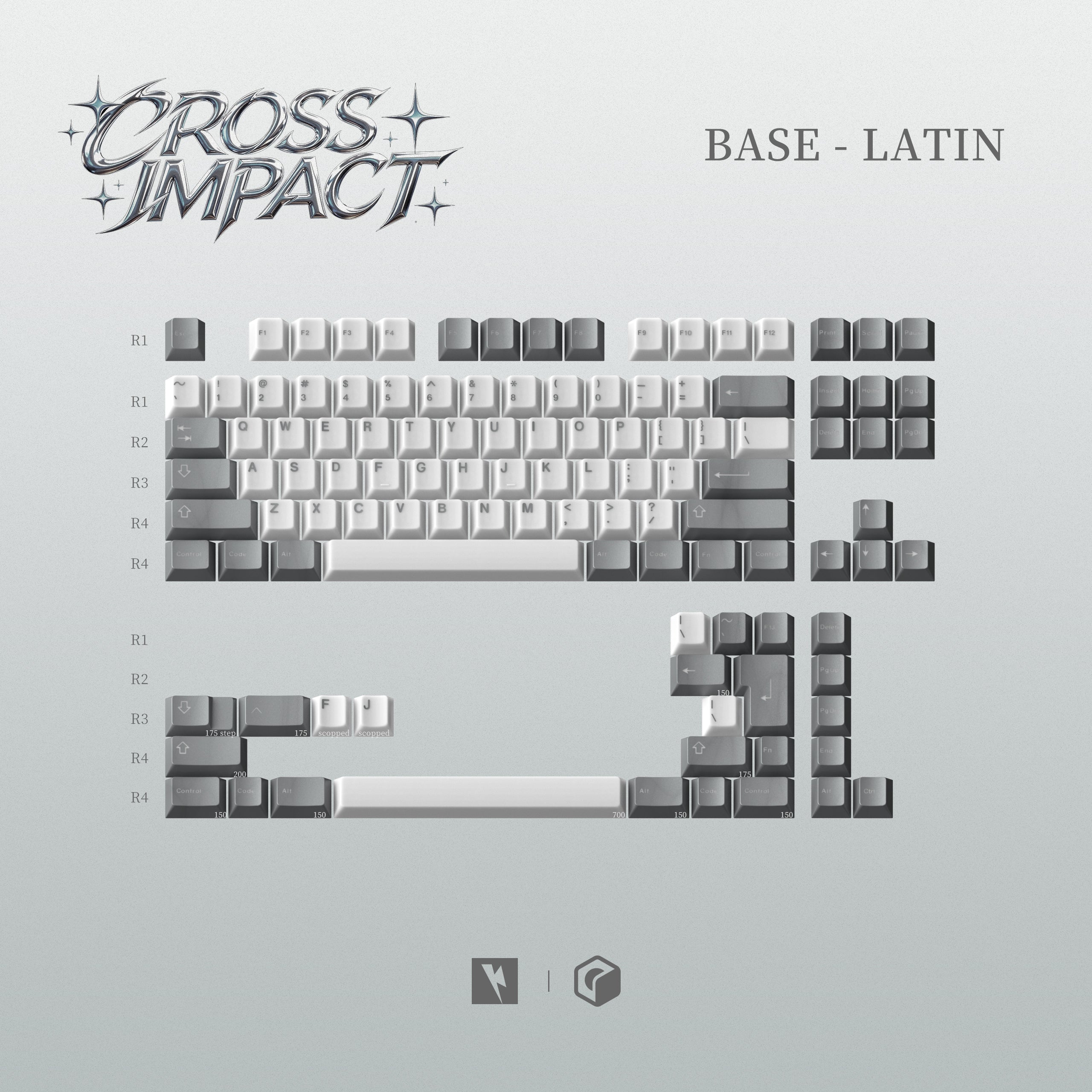 (Group Buy) KKB Cross Impact