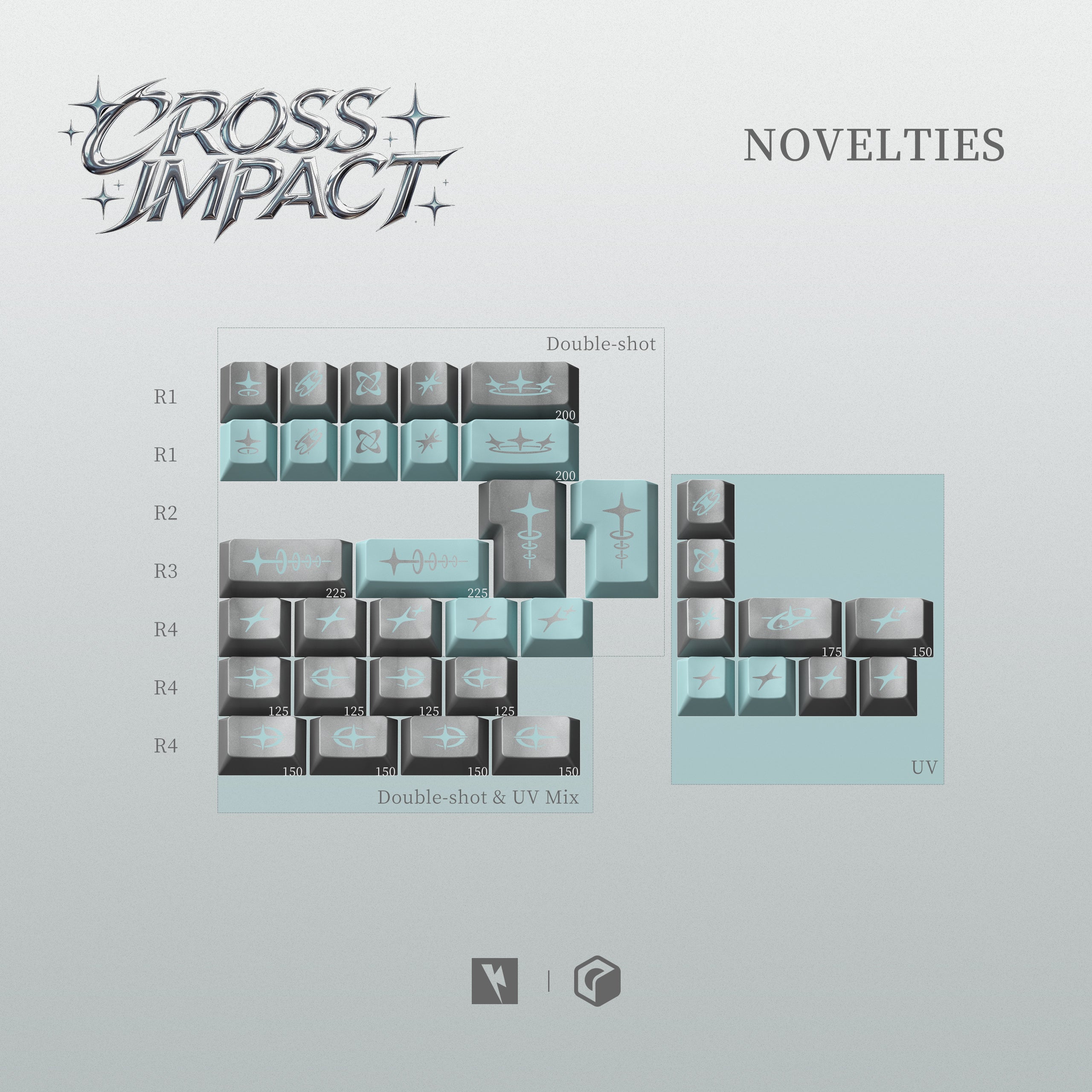 (Group Buy) KKB Cross Impact