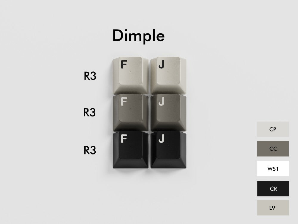 (Group Buy) GMK CYL Vintage Keys