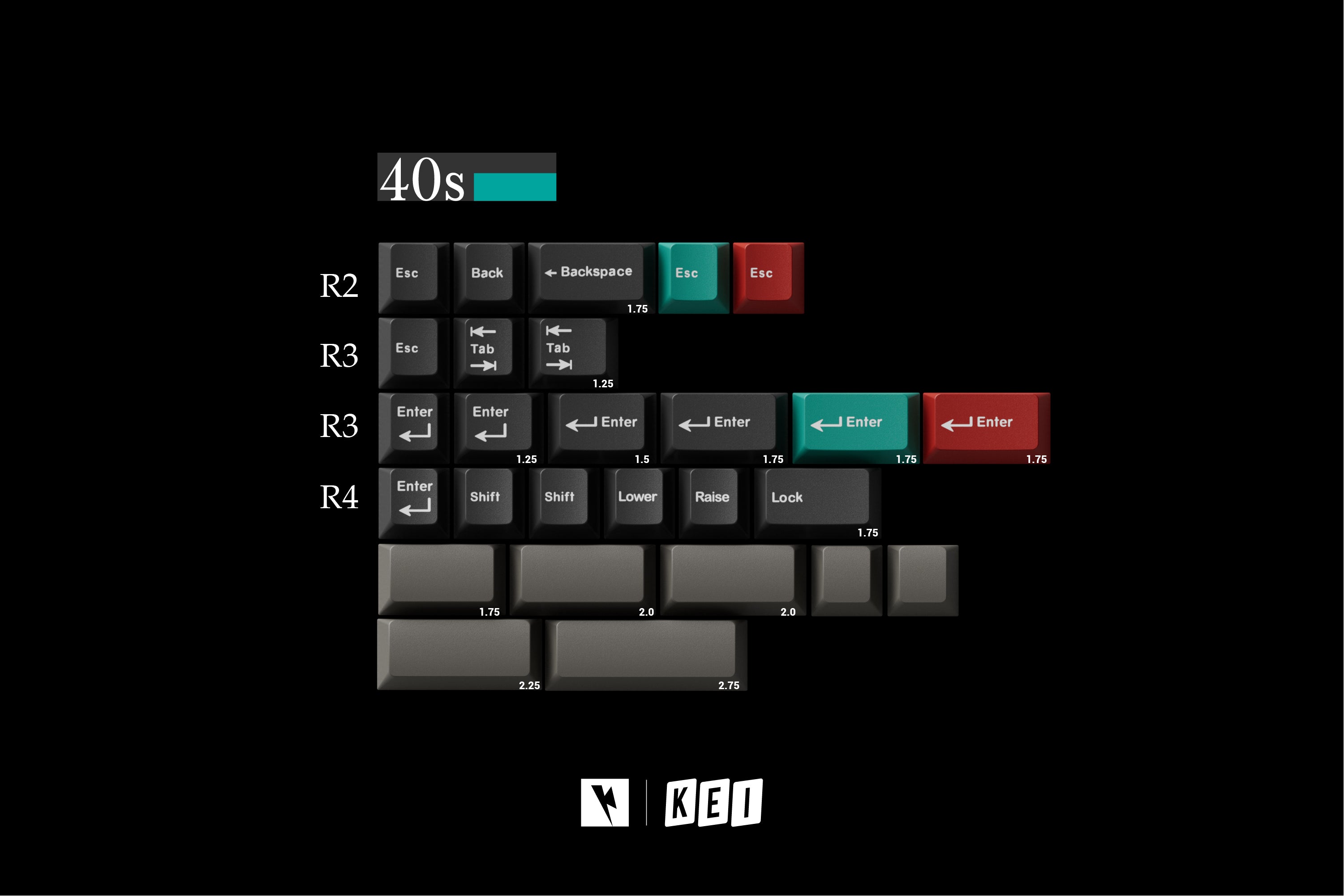 (In Stock) Keykobo Dolch Cadet Keycaps
