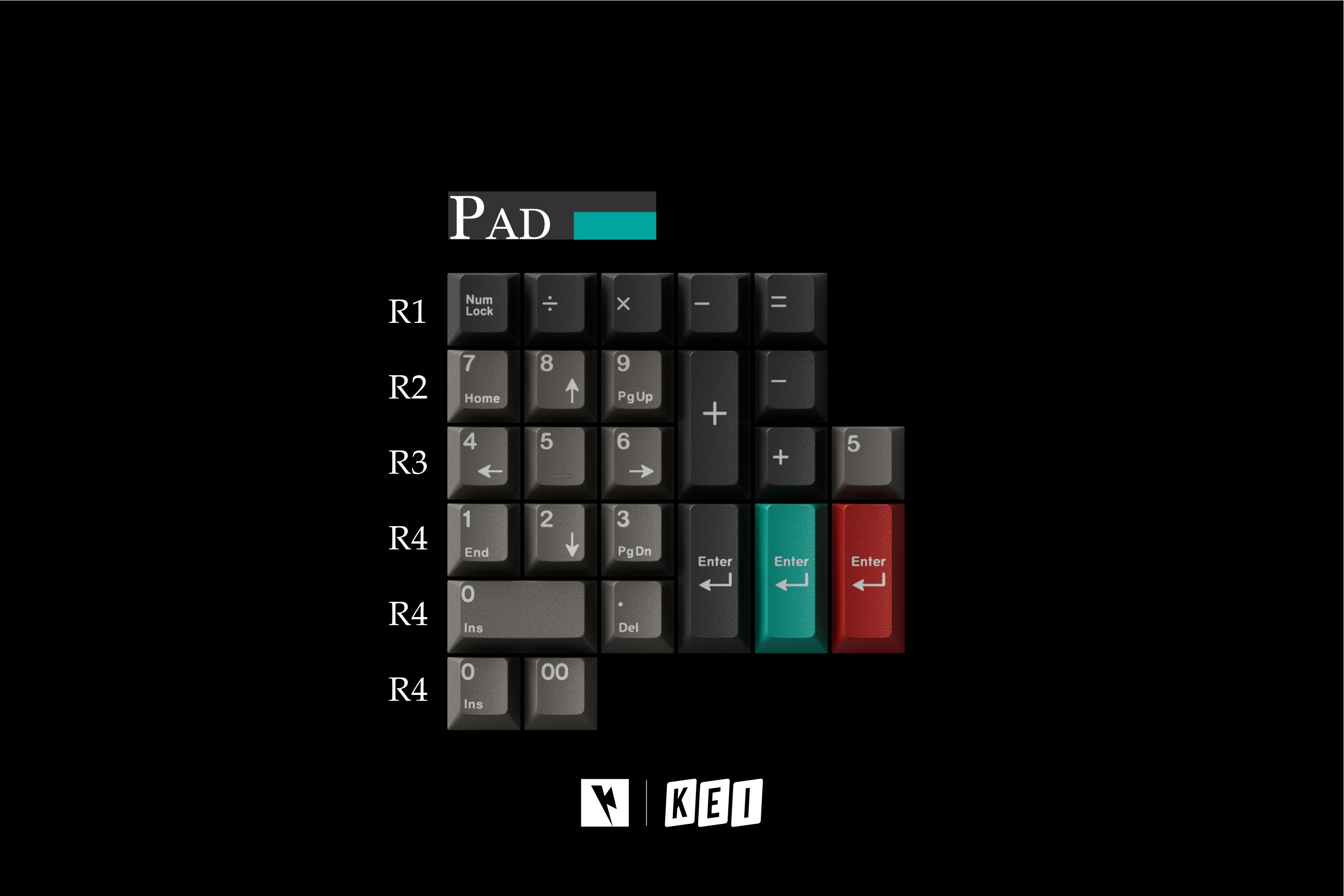 (Group Buy) Keykobo Dolch Cadet