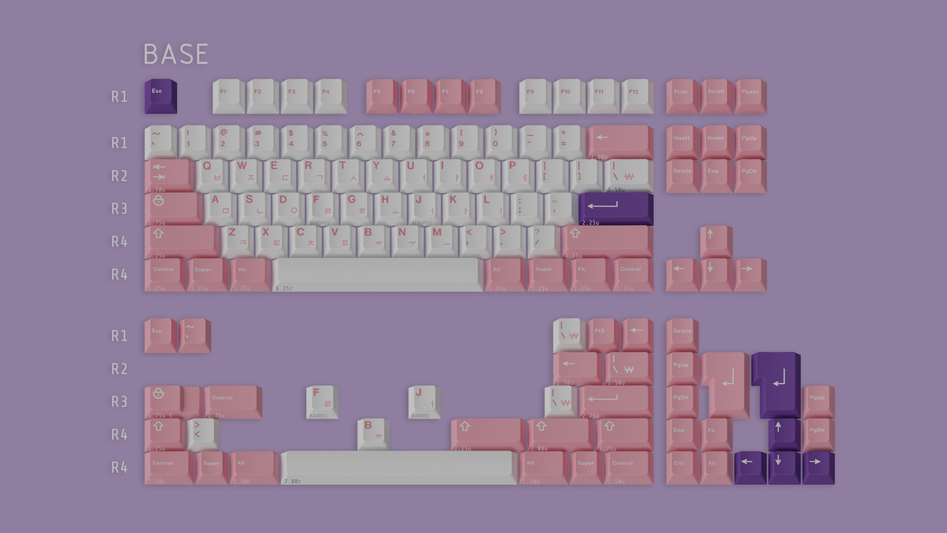 (In Stock) EPBT Superstar Keyset