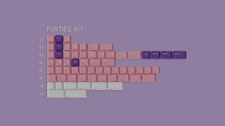 (In Stock) EPBT Superstar Keyset