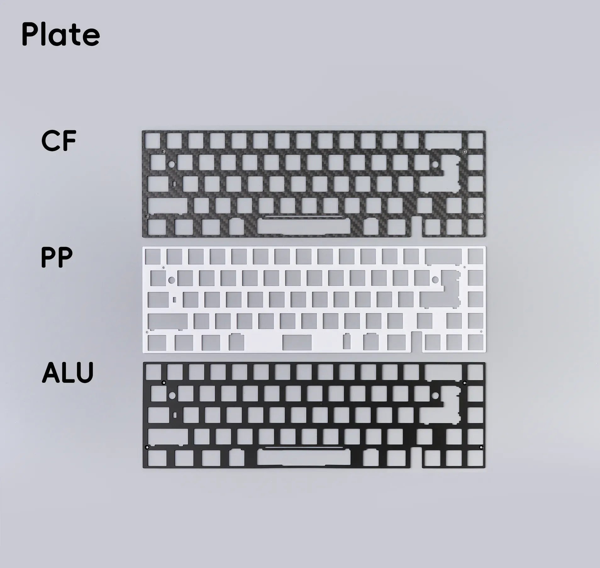 (Pre Order) Neo65 Core Plus Keyboard Kit