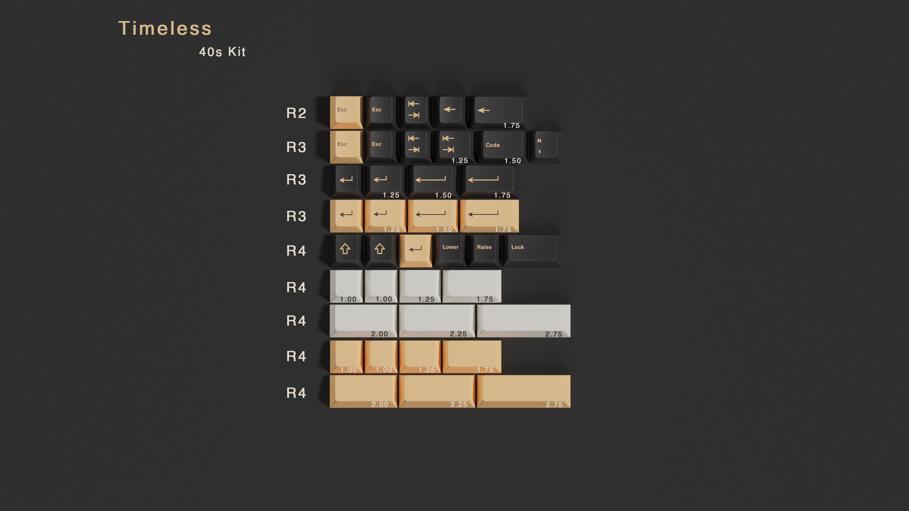 (In Stock) EPBT Timeless Keyset