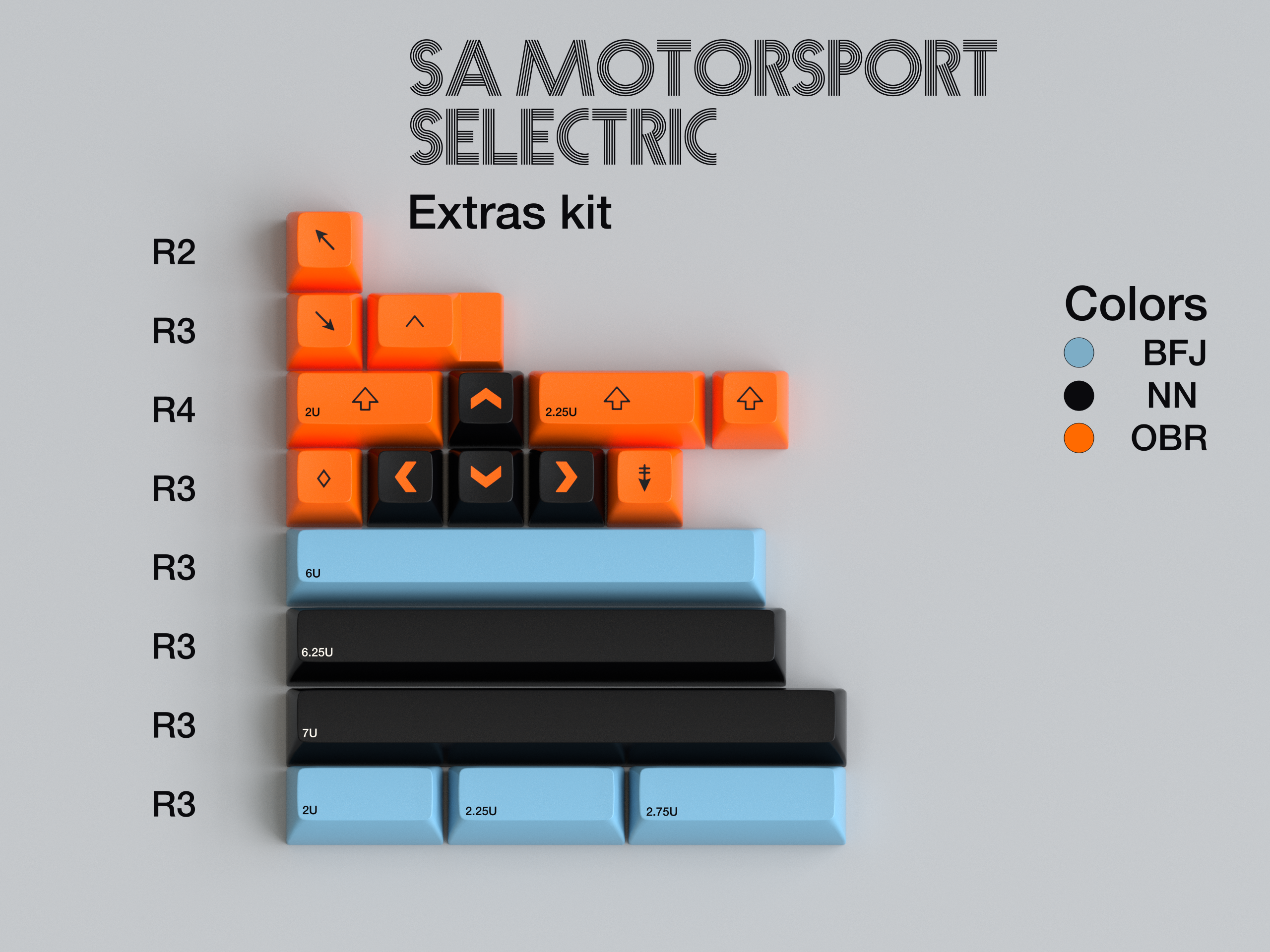 (Pre-Order) SA Motorsport Selectric Keycaps