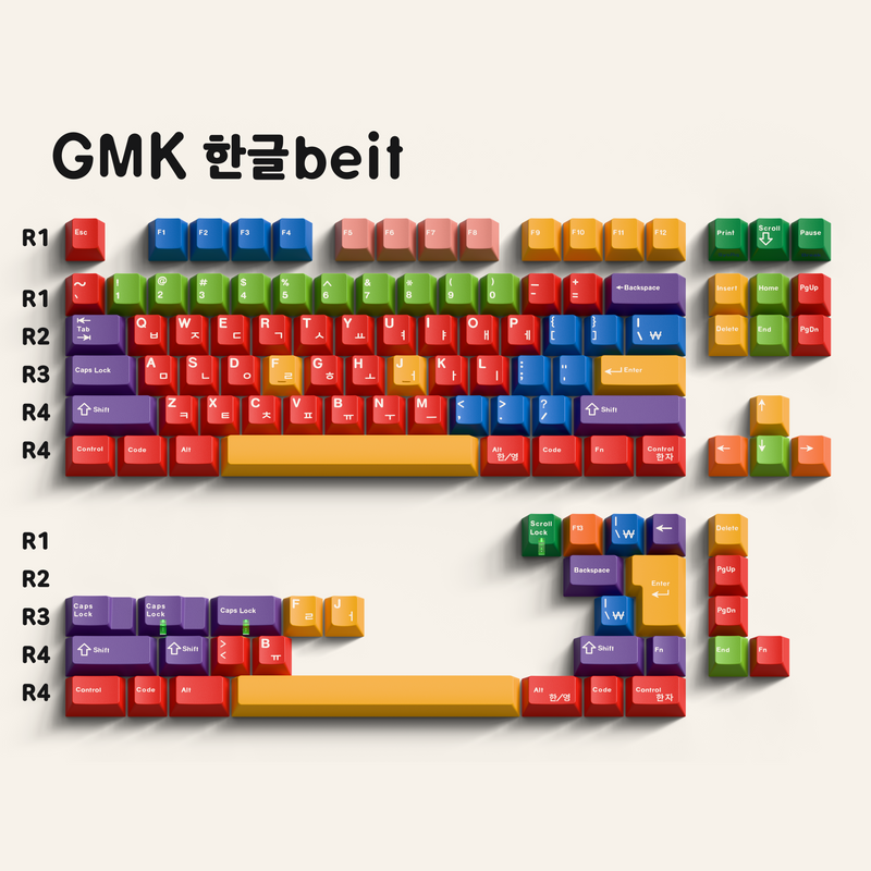 (Group buy) GMK CYL Hangulbeit