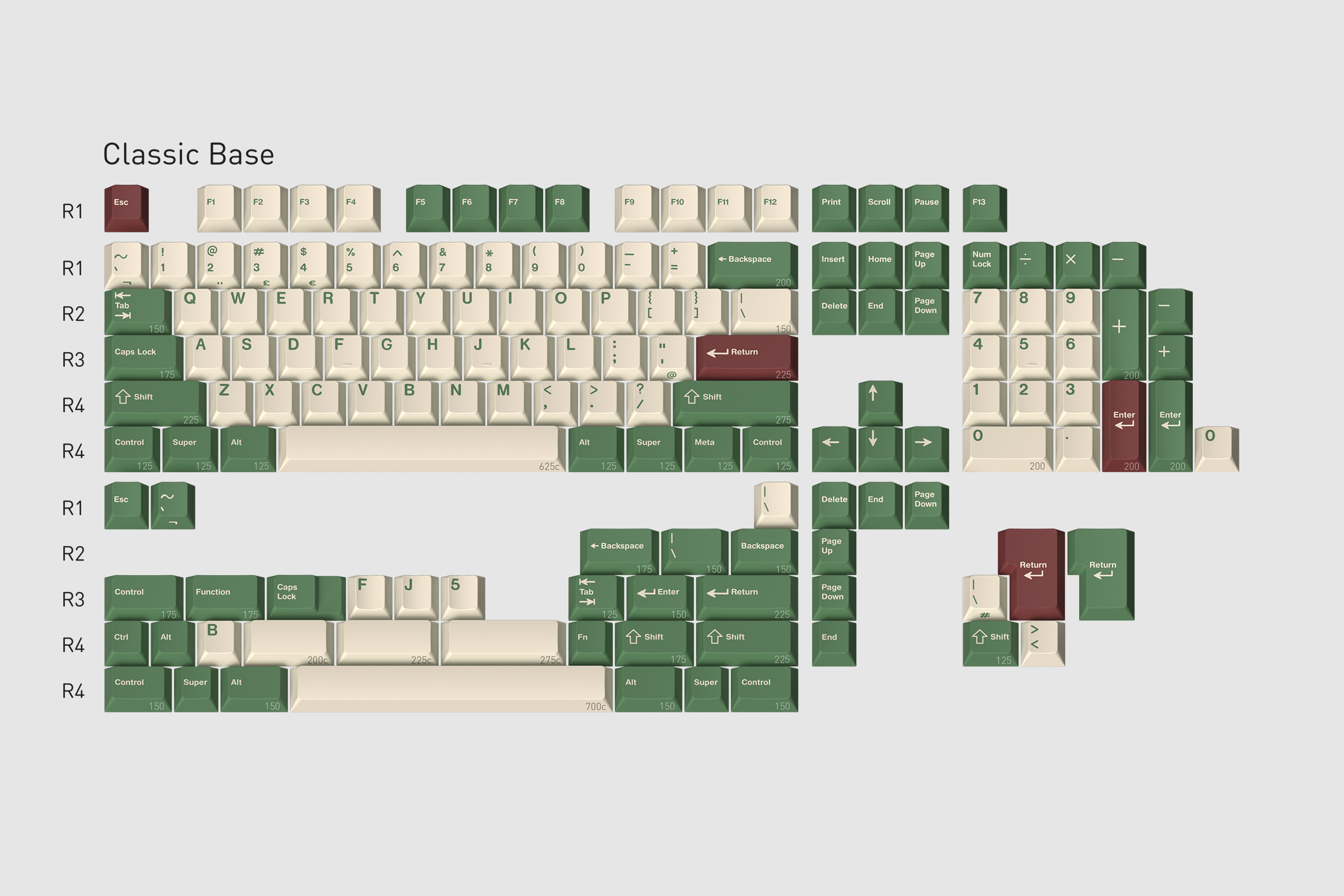 (In Stock) GMK Camping R3 Keyset