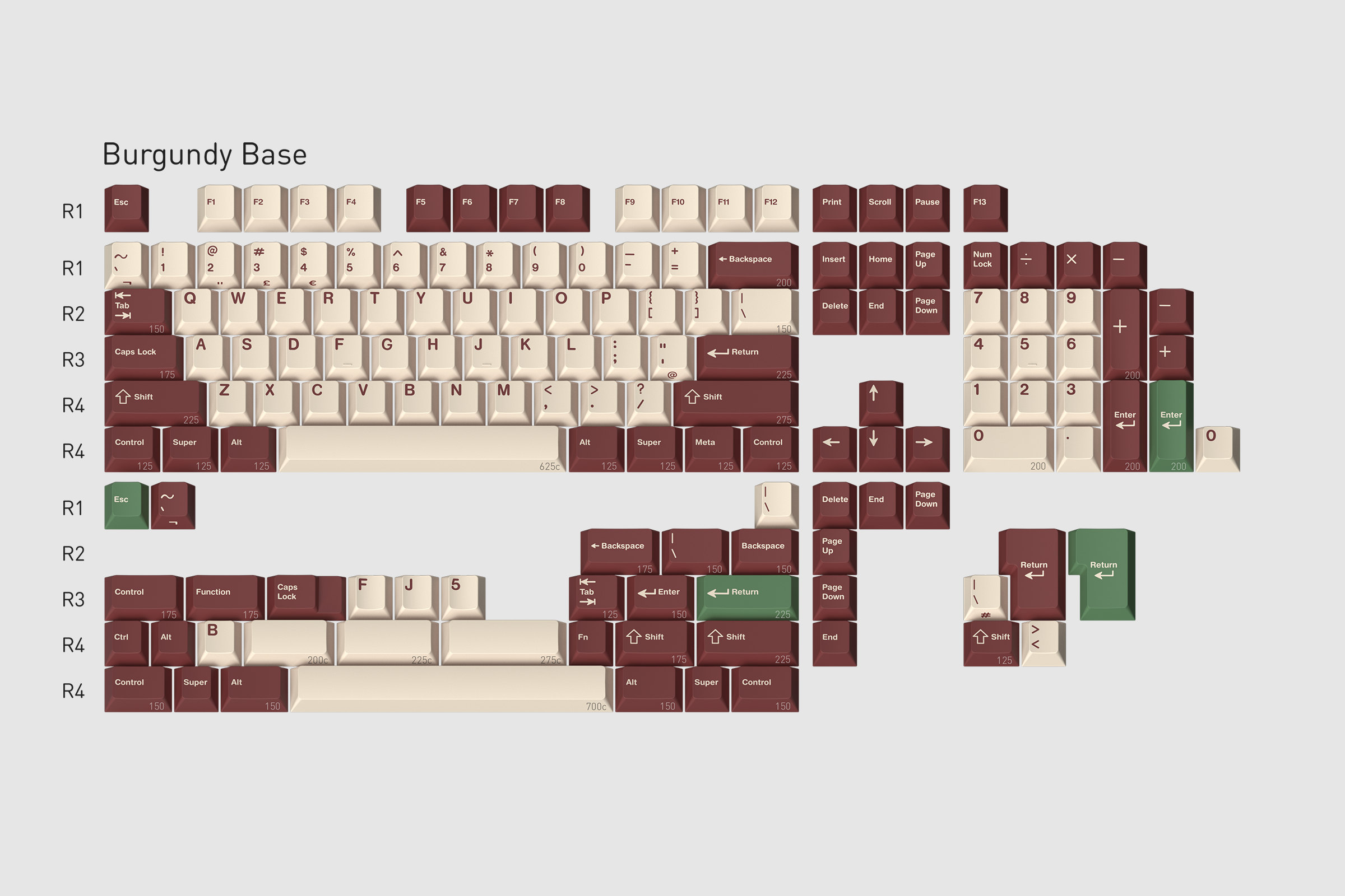 (In Stock) GMK Camping R3 Keyset