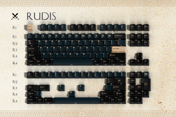 (In Stock) GMK CYL Gladiator